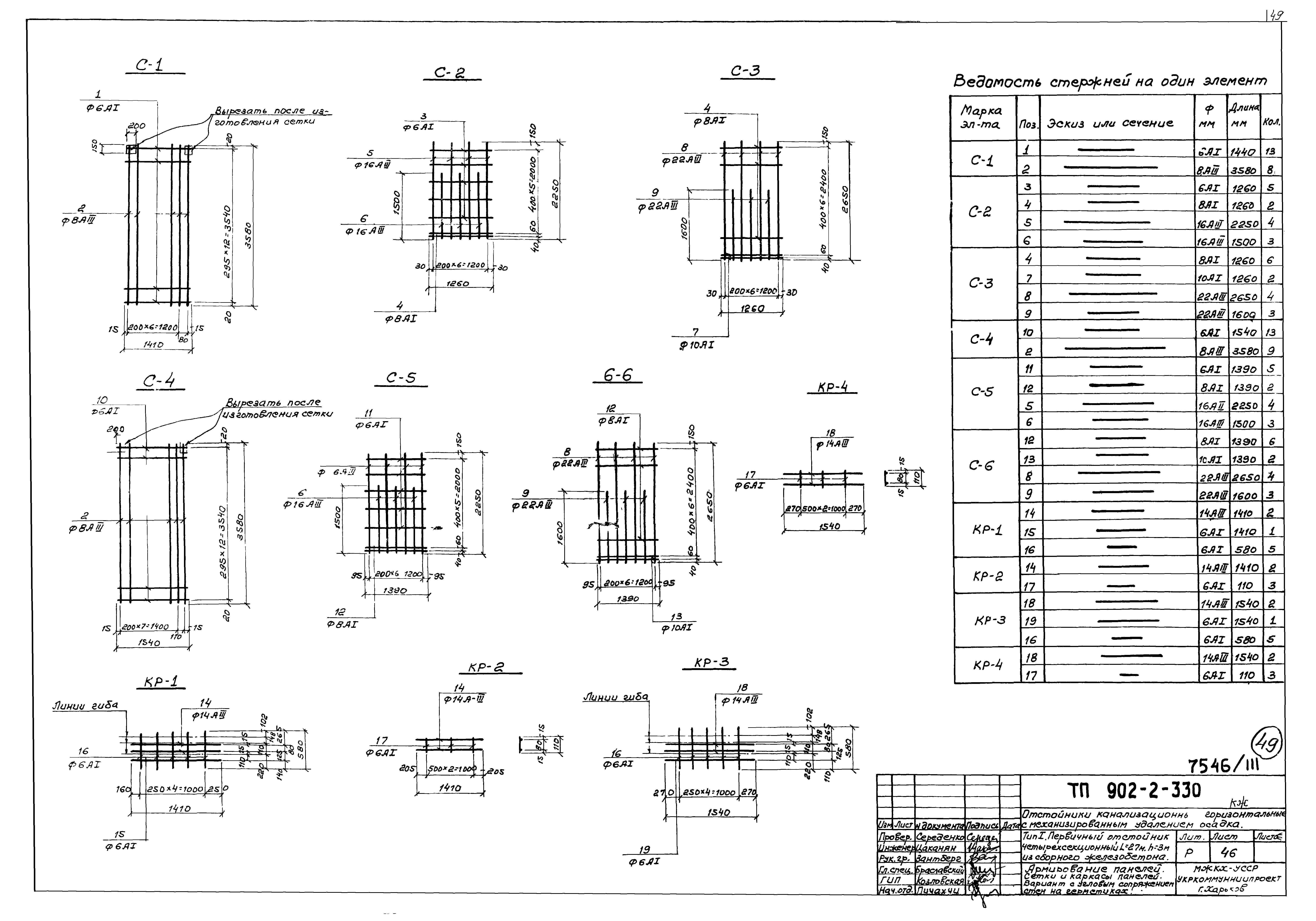 Типовой проект 902-2-330