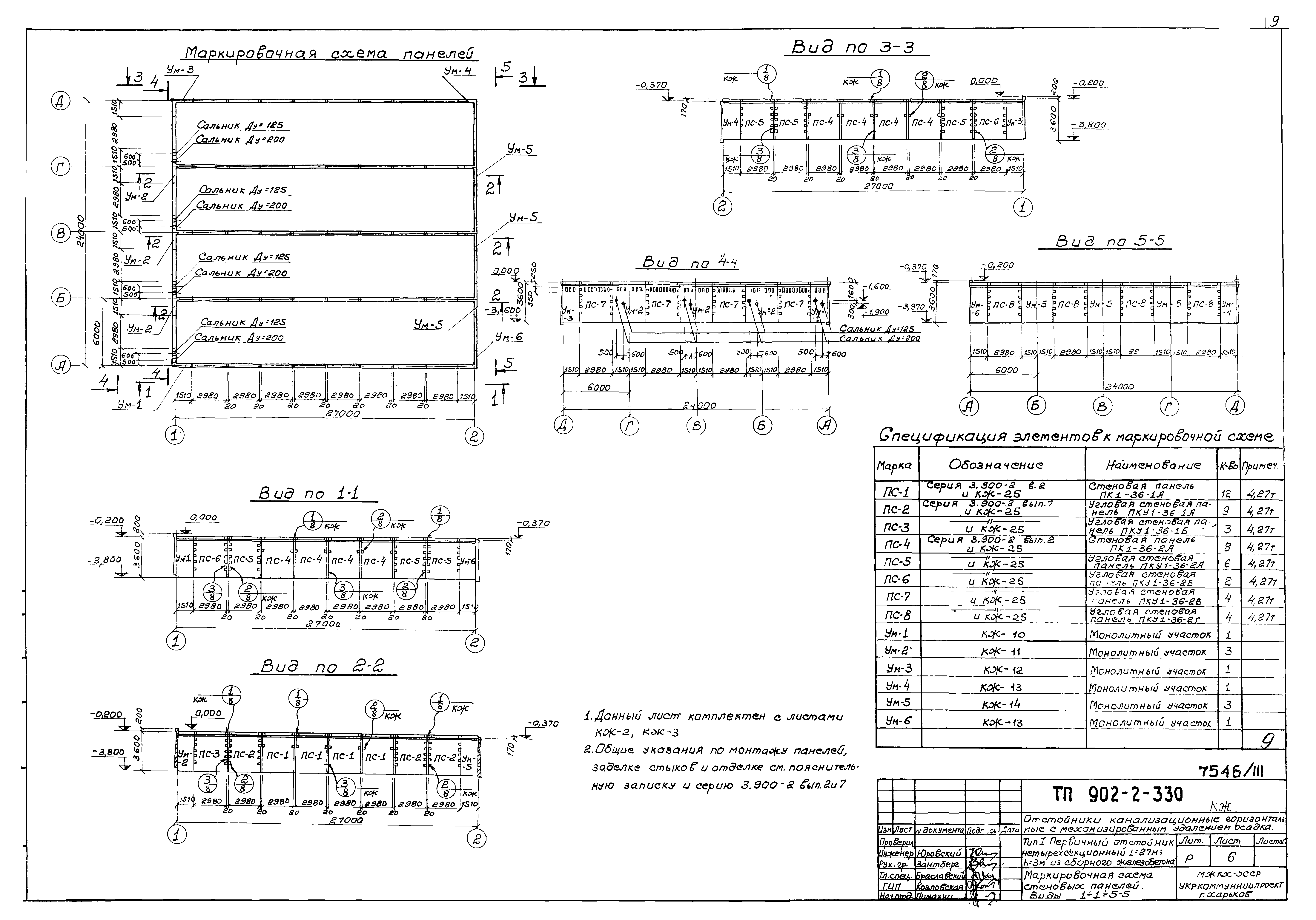 Типовой проект 902-2-330