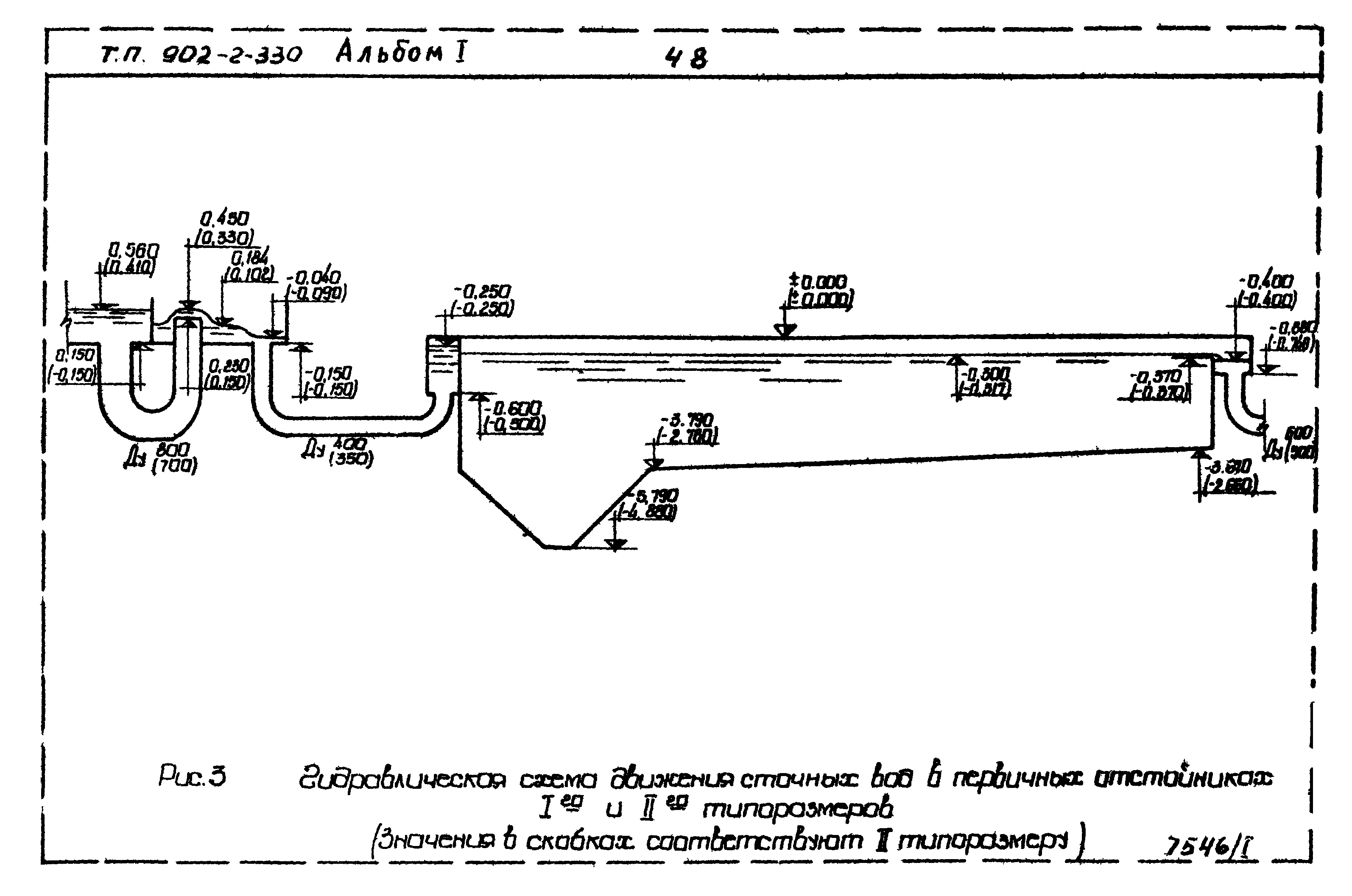 Типовой проект 902-2-330