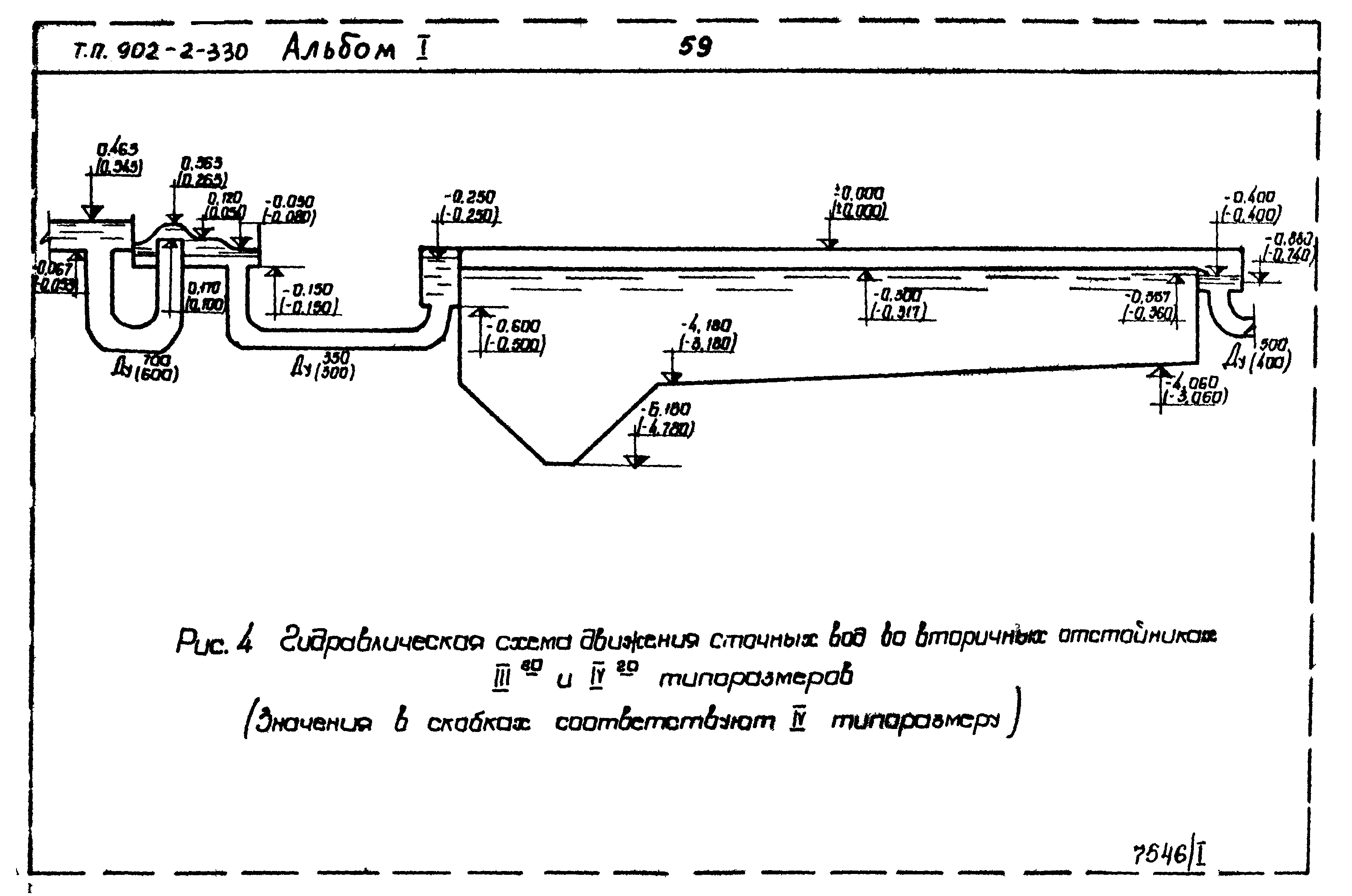 Типовой проект 902-2-330