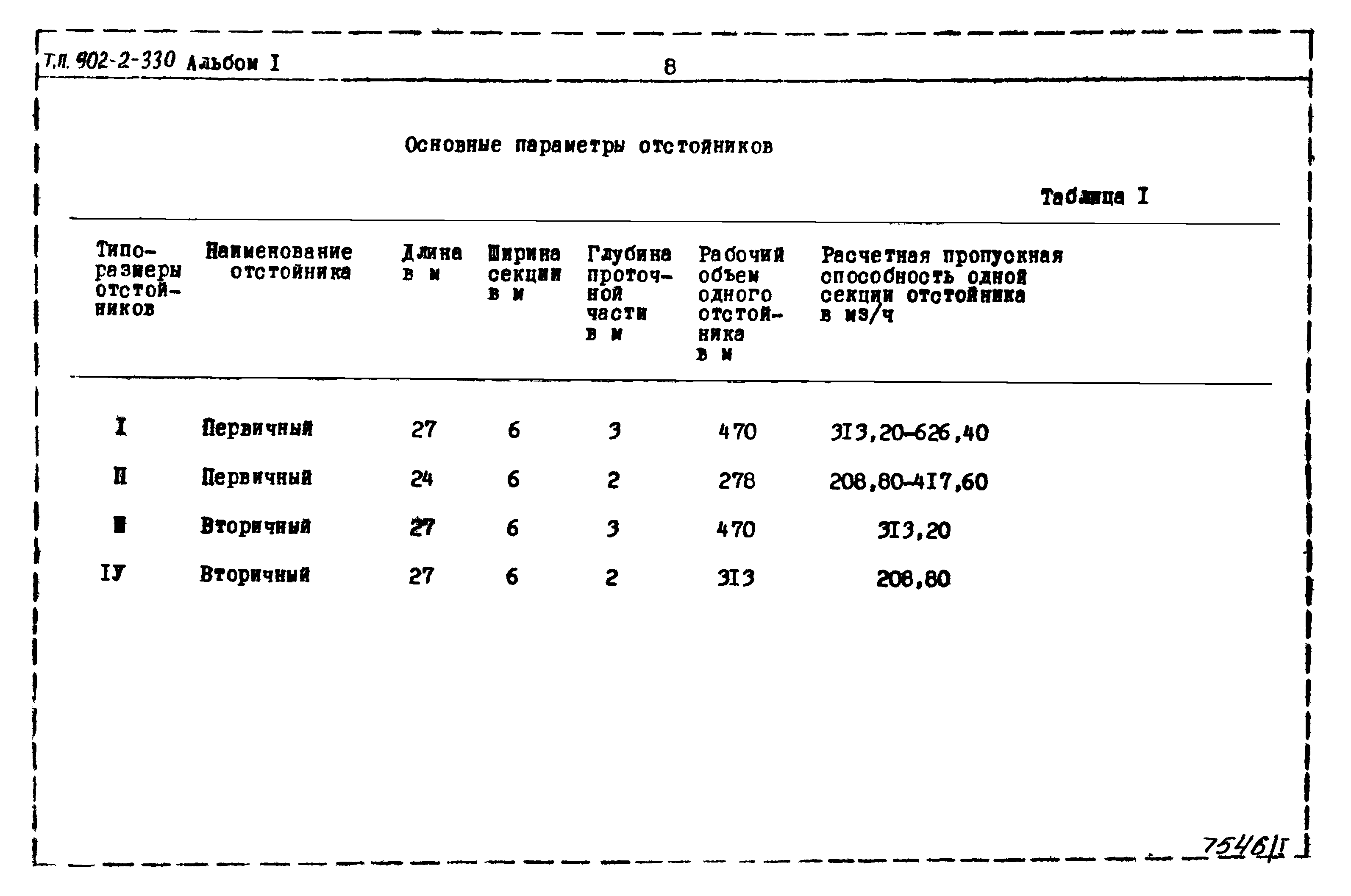 Типовой проект 902-2-330