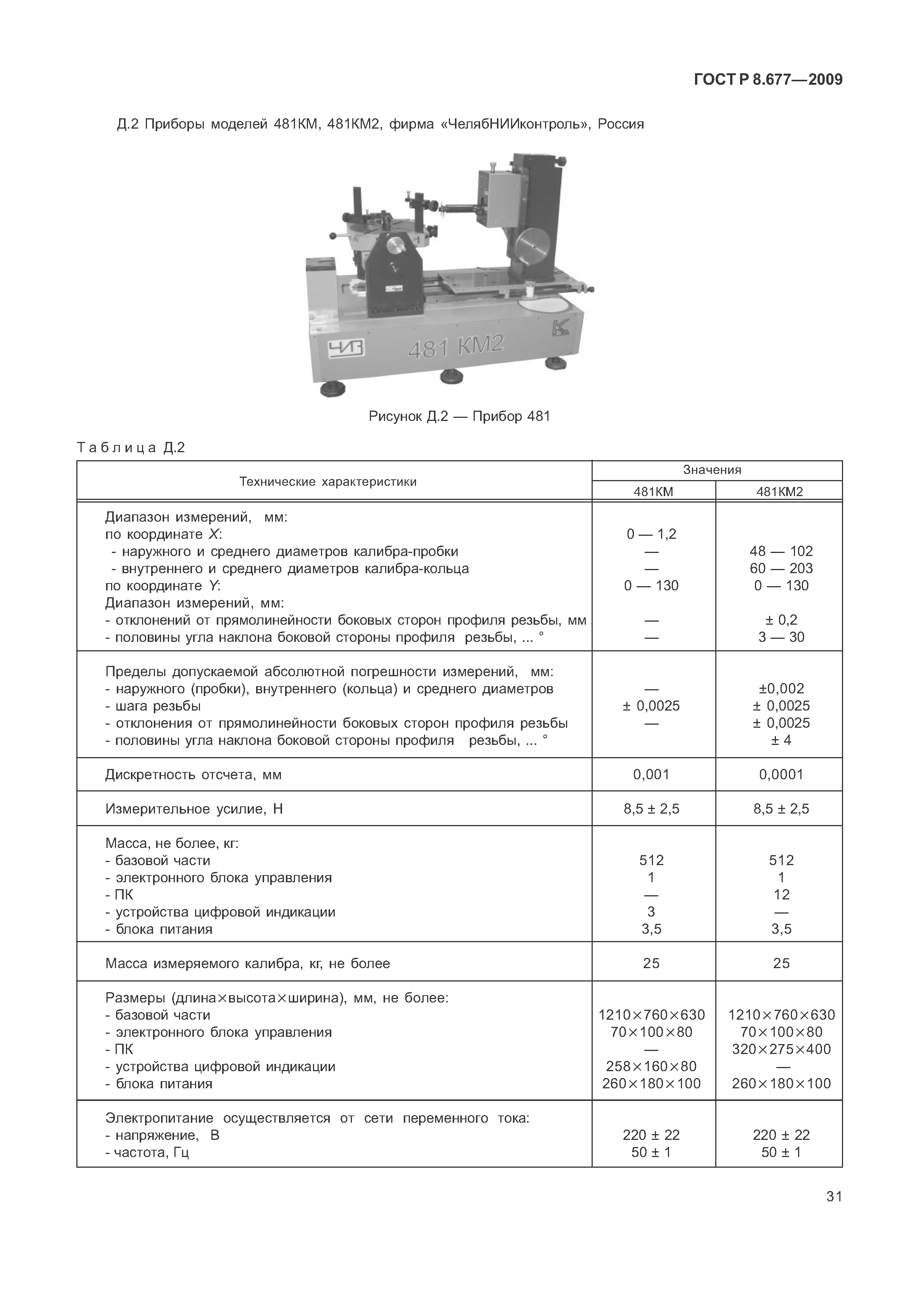 ГОСТ Р 8.677-2009