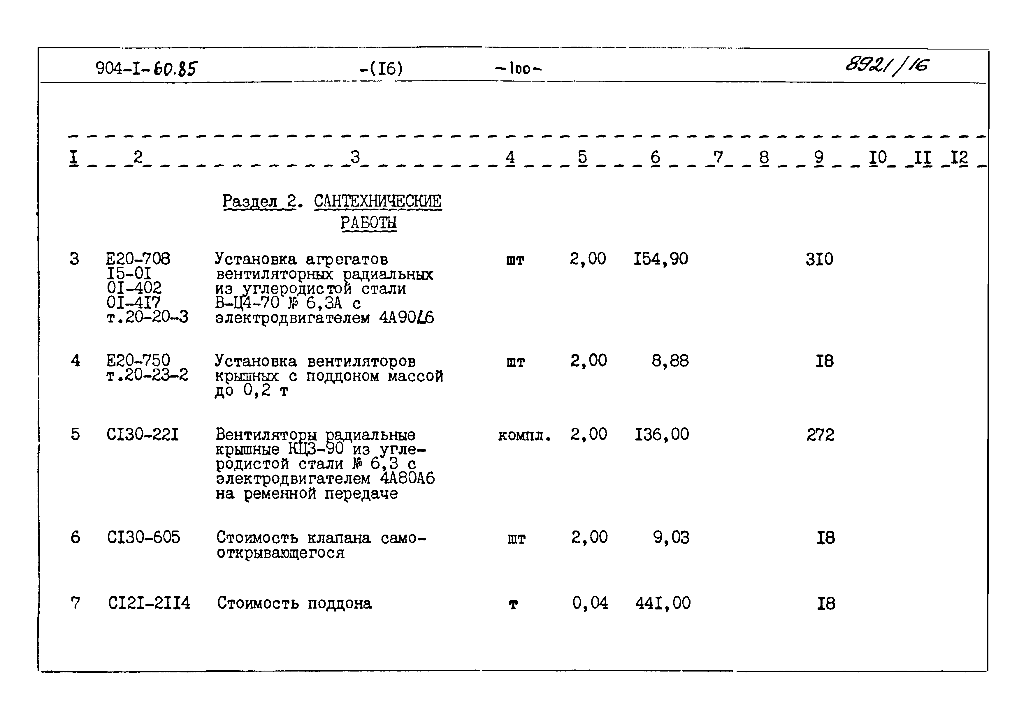 Типовой проект 904-1-60.85