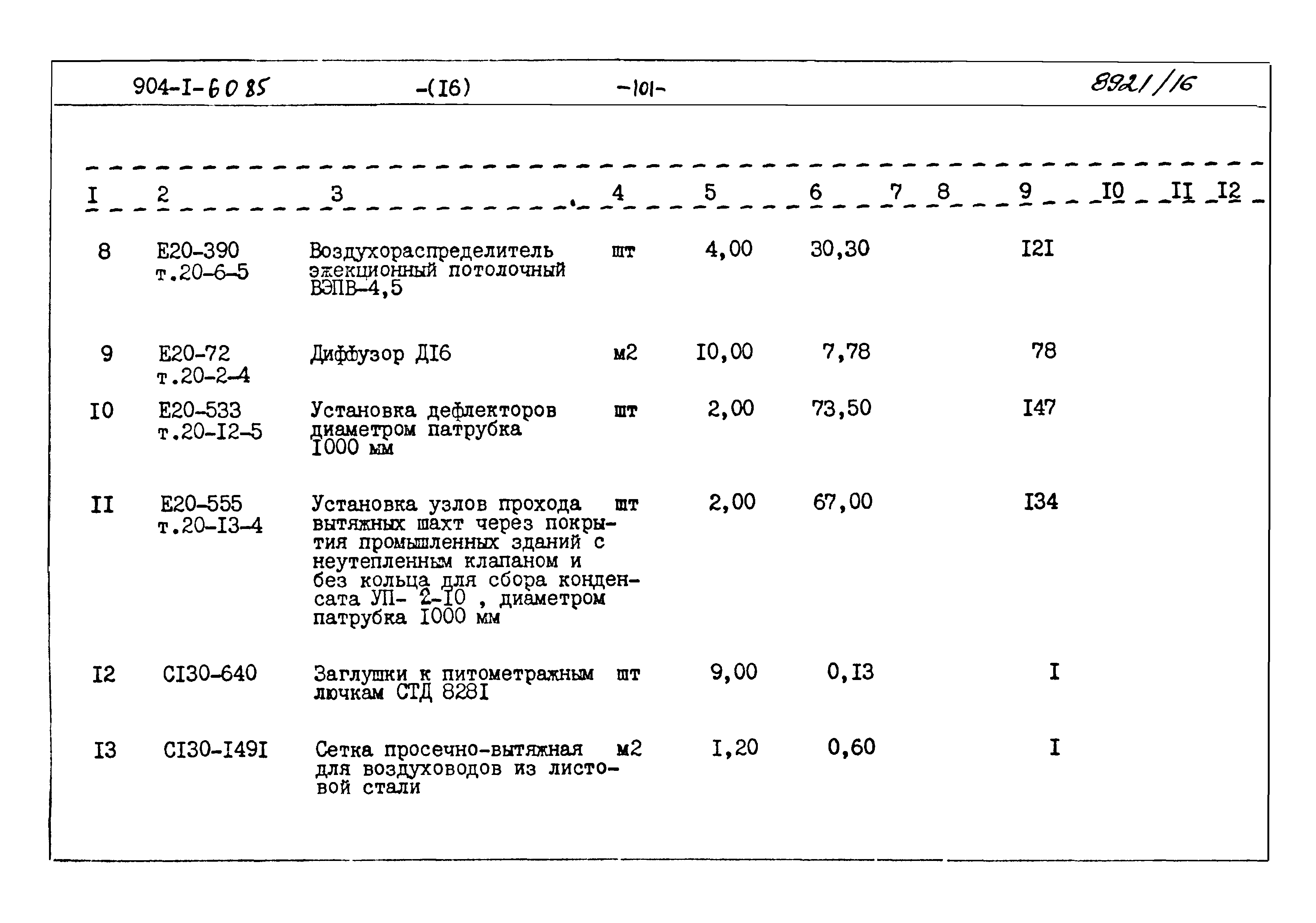 Типовой проект 904-1-60.85