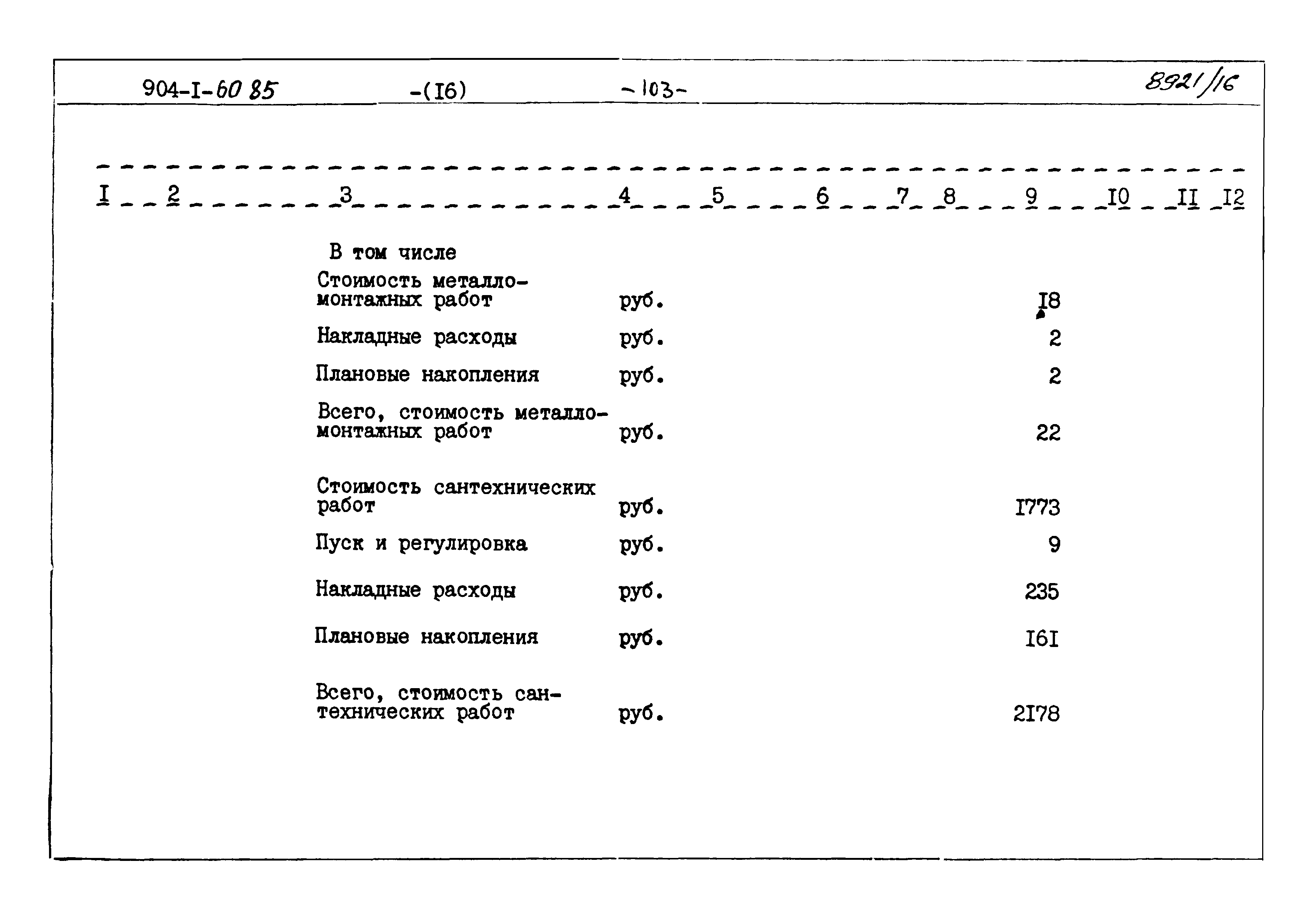 Типовой проект 904-1-60.85