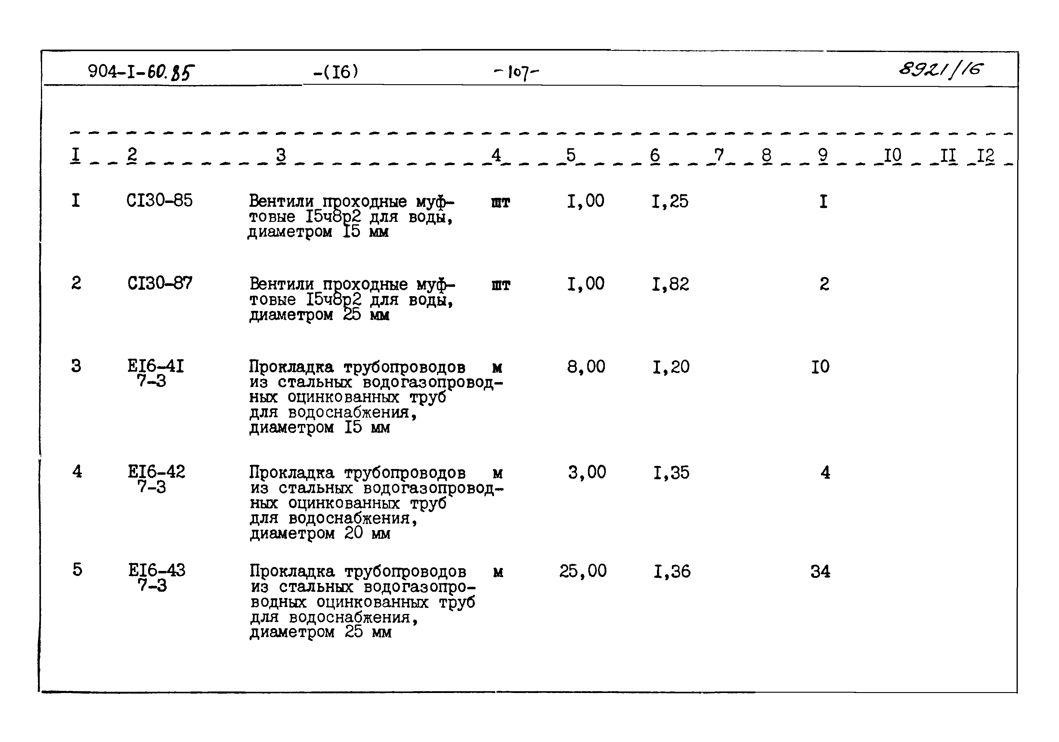 Типовой проект 904-1-60.85