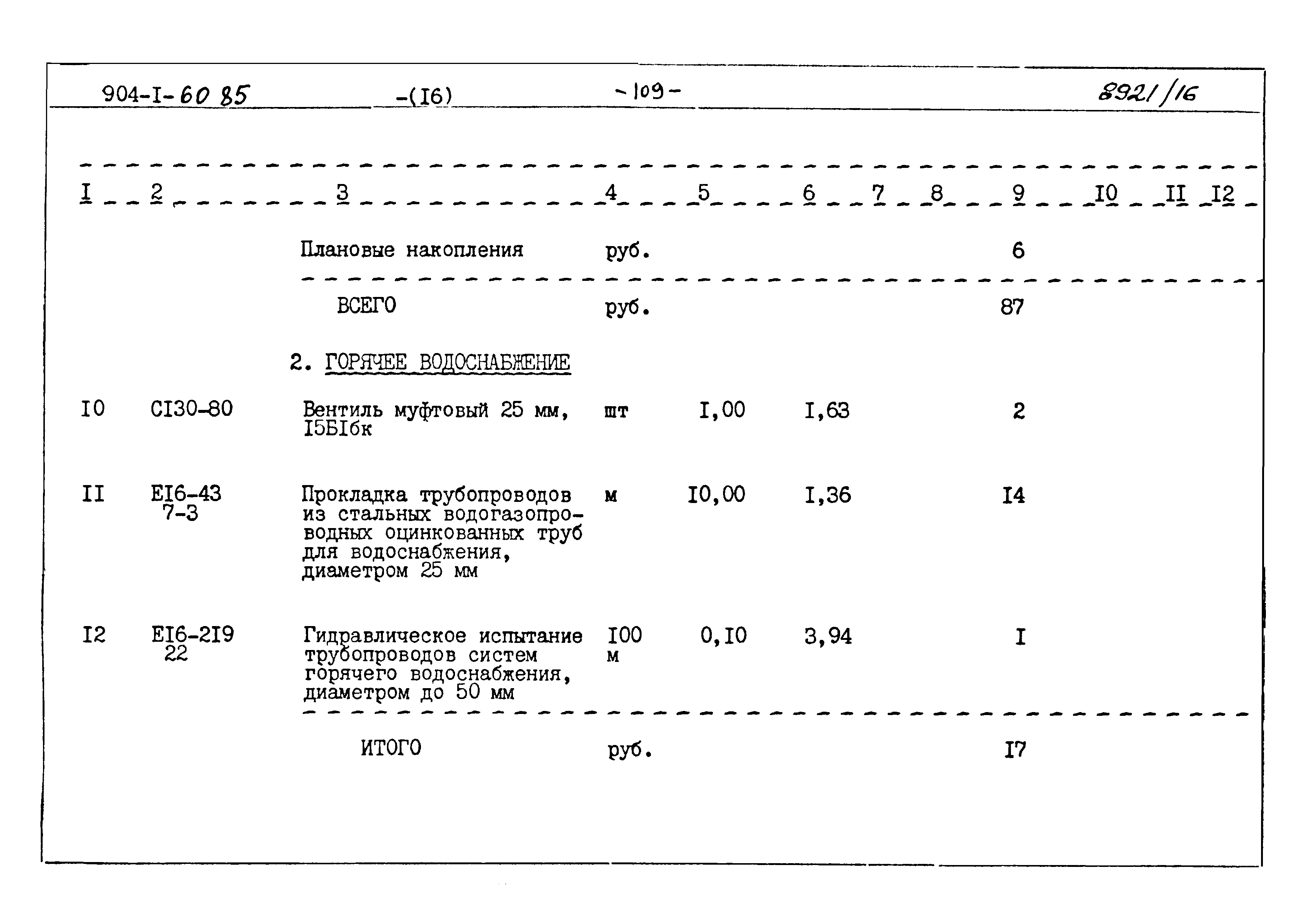 Типовой проект 904-1-60.85