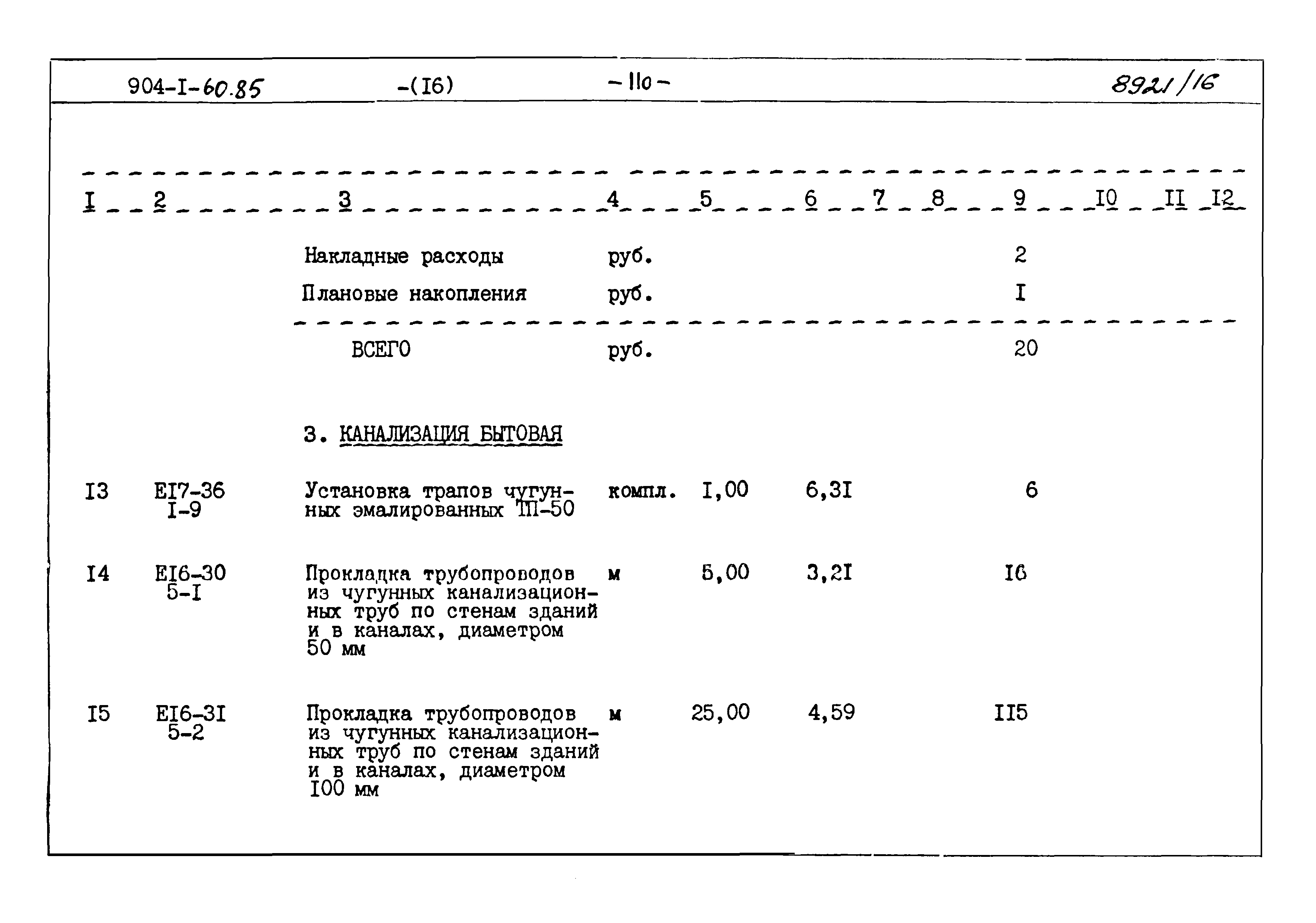 Типовой проект 904-1-60.85