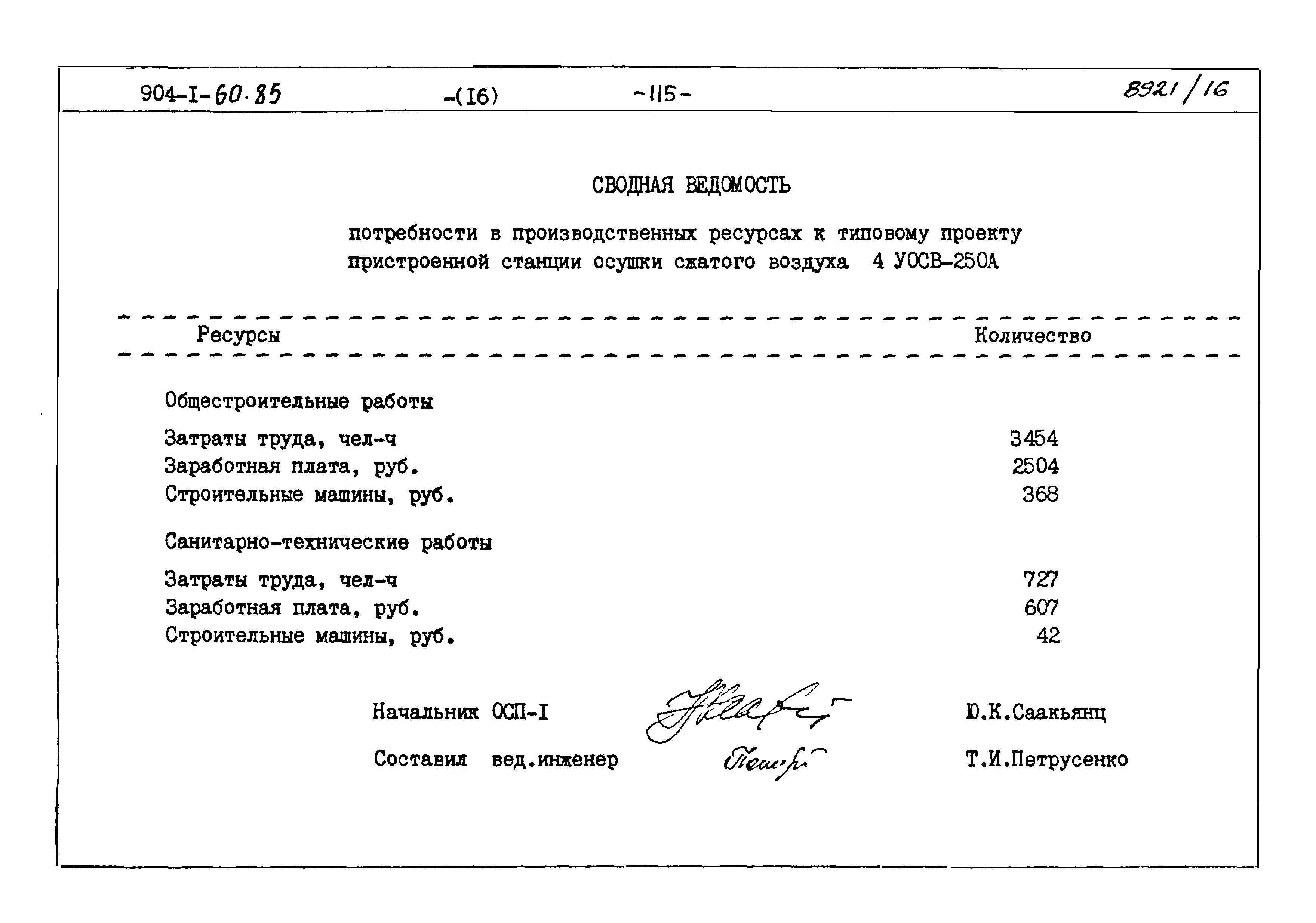 Типовой проект 904-1-60.85