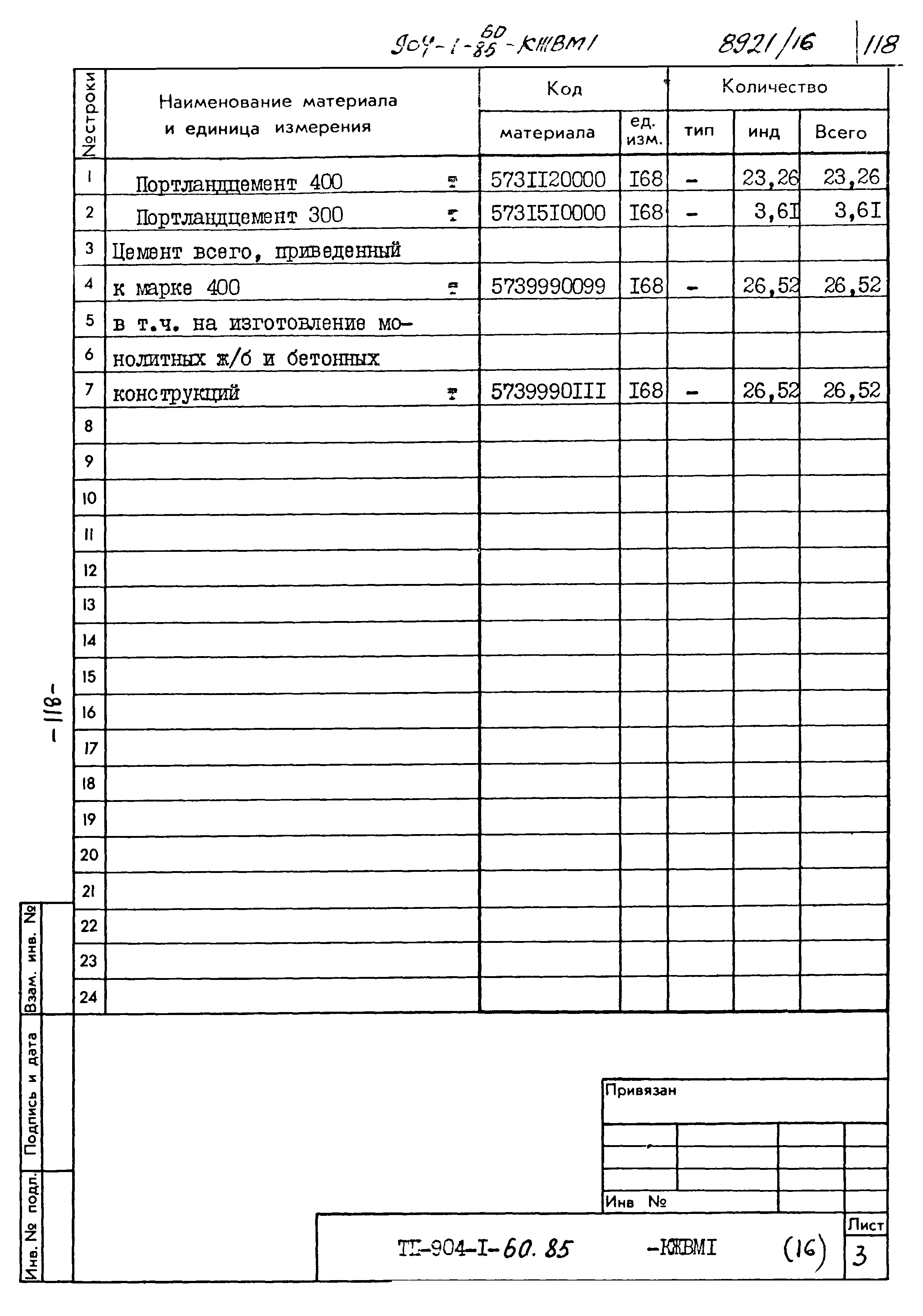 Типовой проект 904-1-60.85
