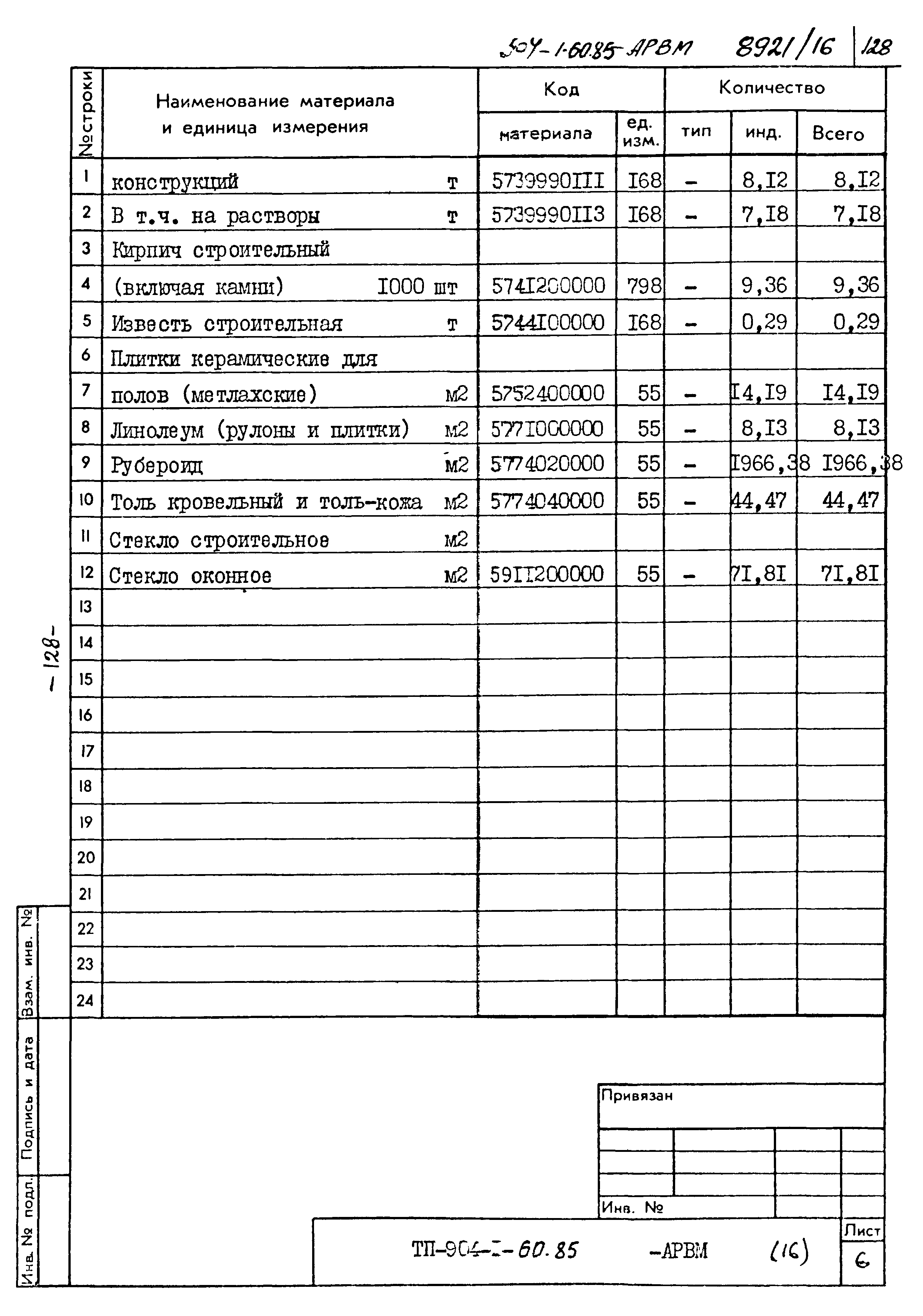 Типовой проект 904-1-60.85