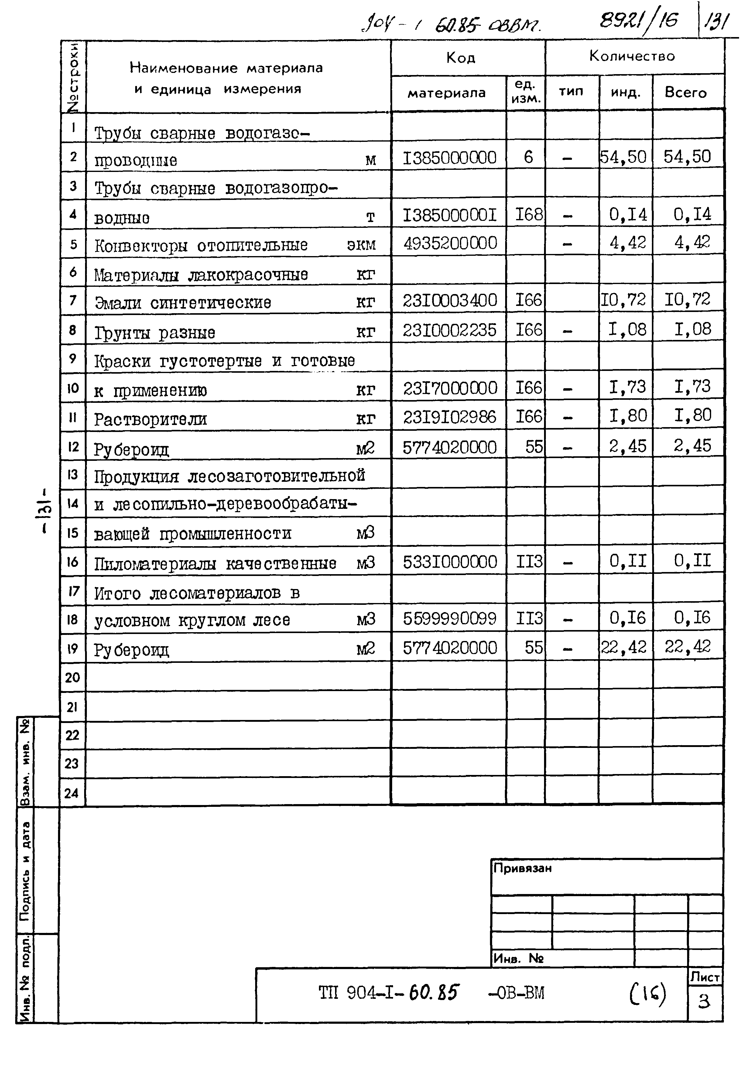 Типовой проект 904-1-60.85