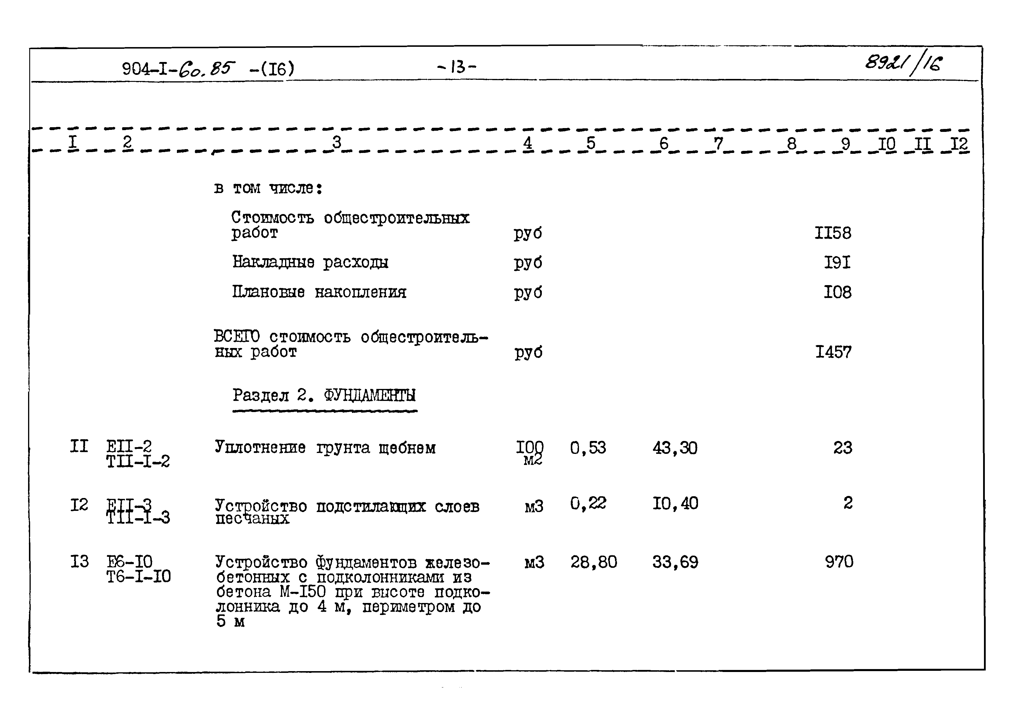 Типовой проект 904-1-60.85