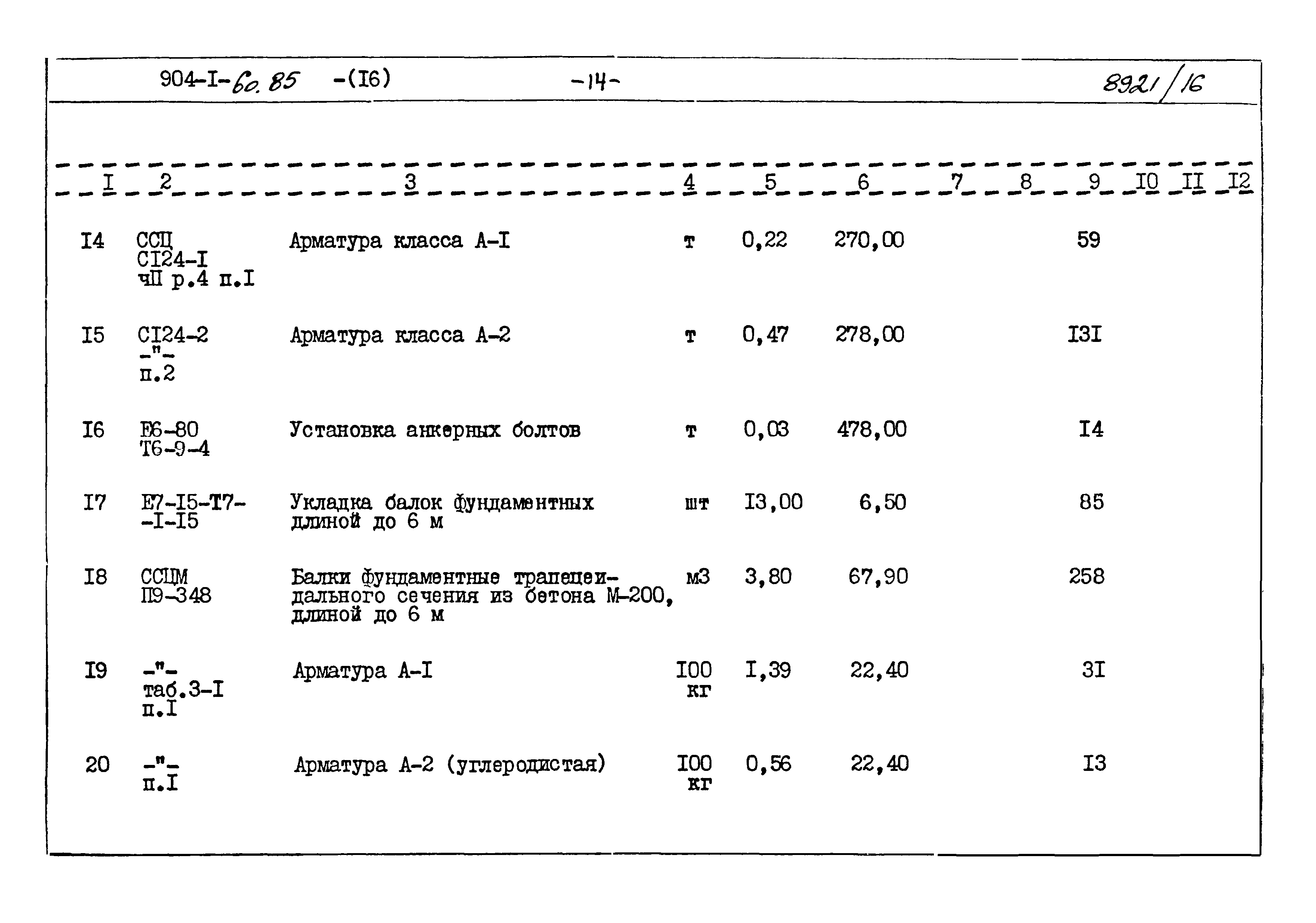 Типовой проект 904-1-60.85