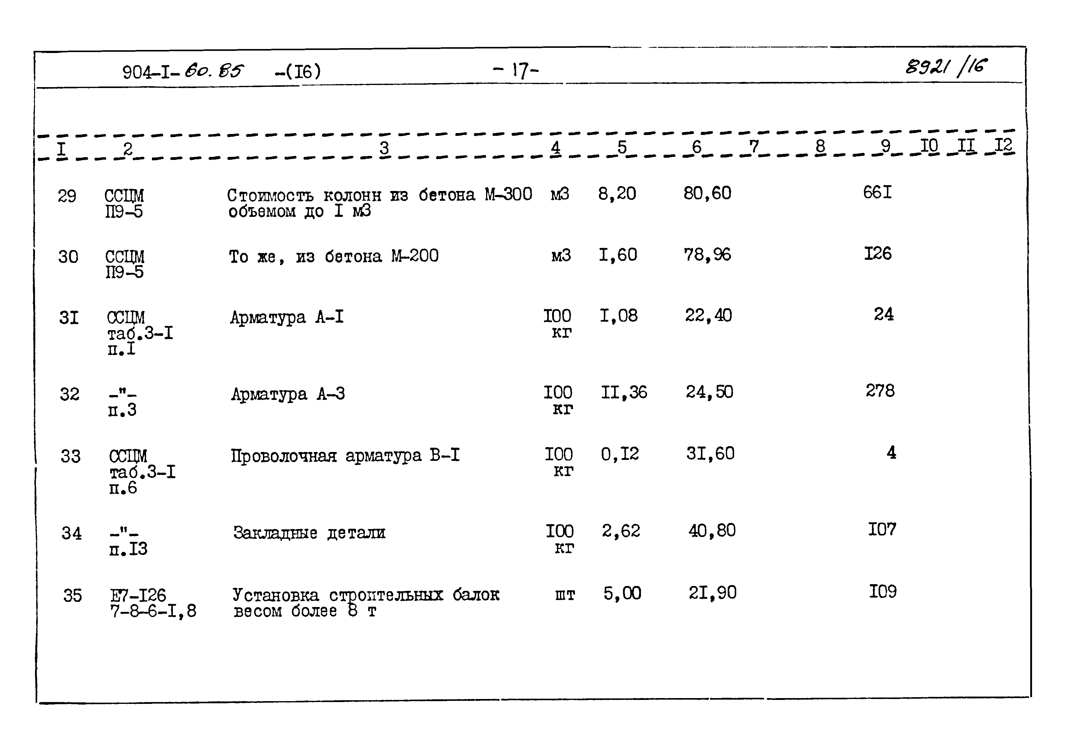 Типовой проект 904-1-60.85