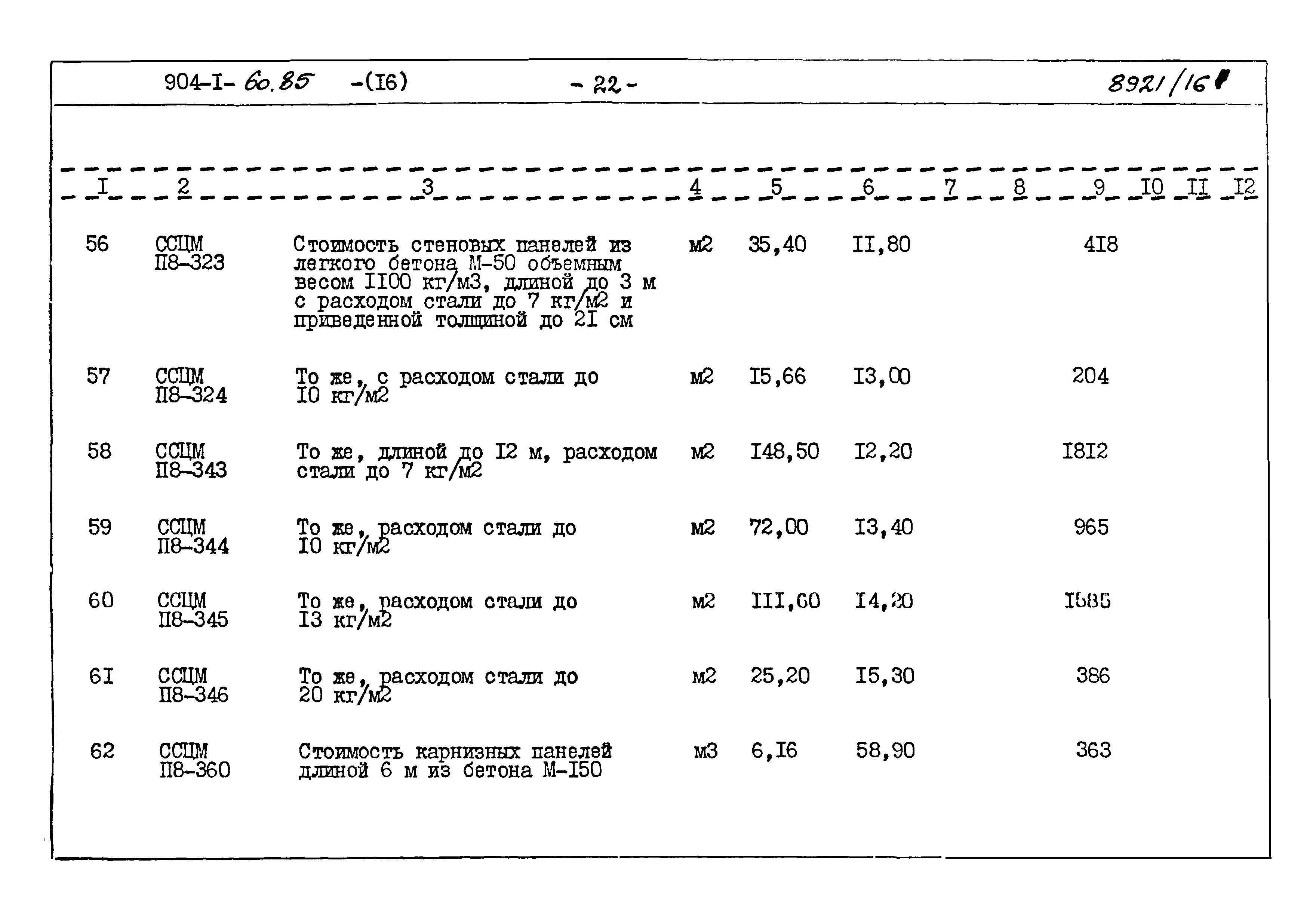 Типовой проект 904-1-60.85