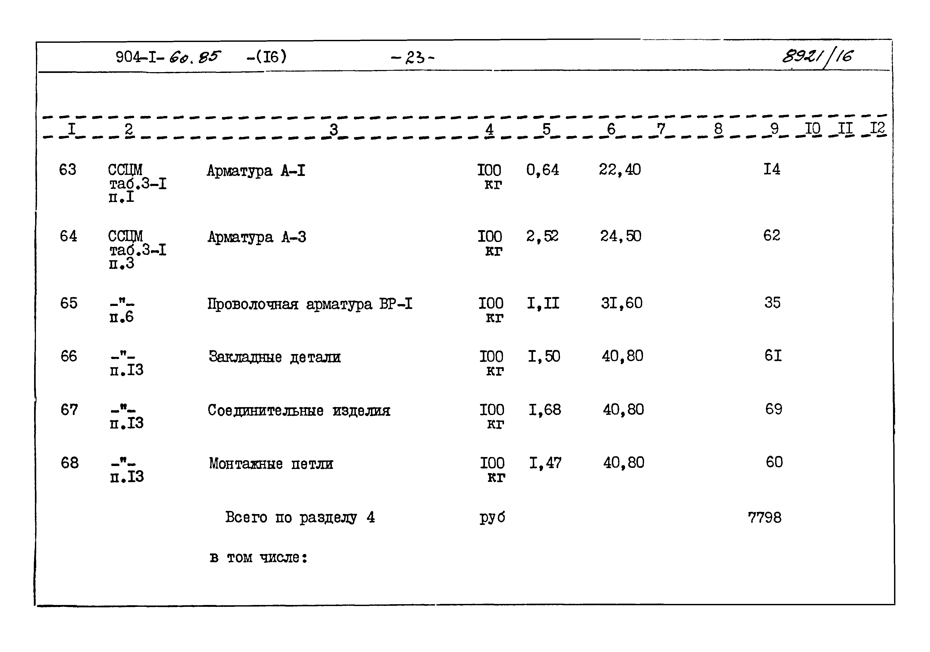Типовой проект 904-1-60.85