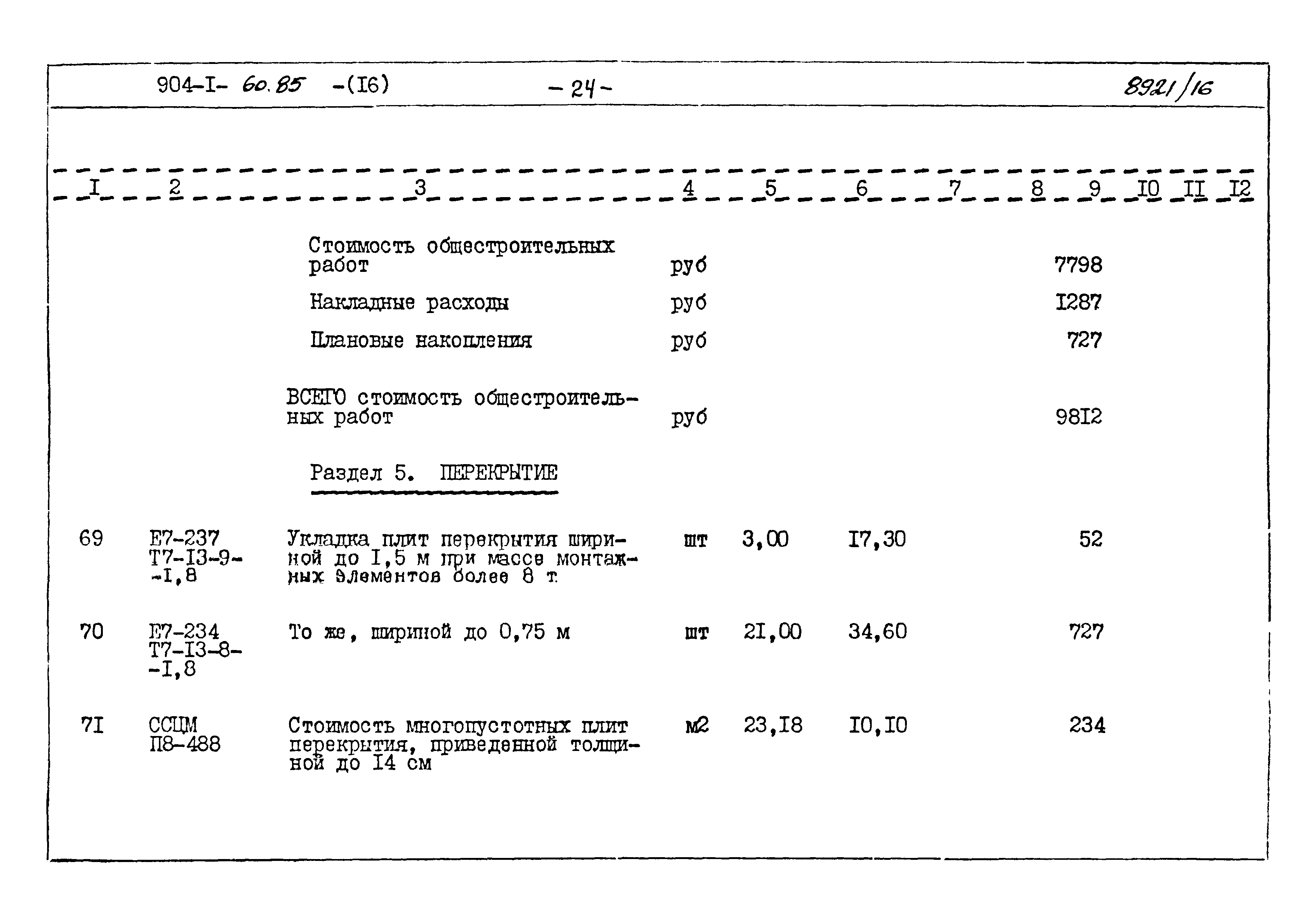 Типовой проект 904-1-60.85