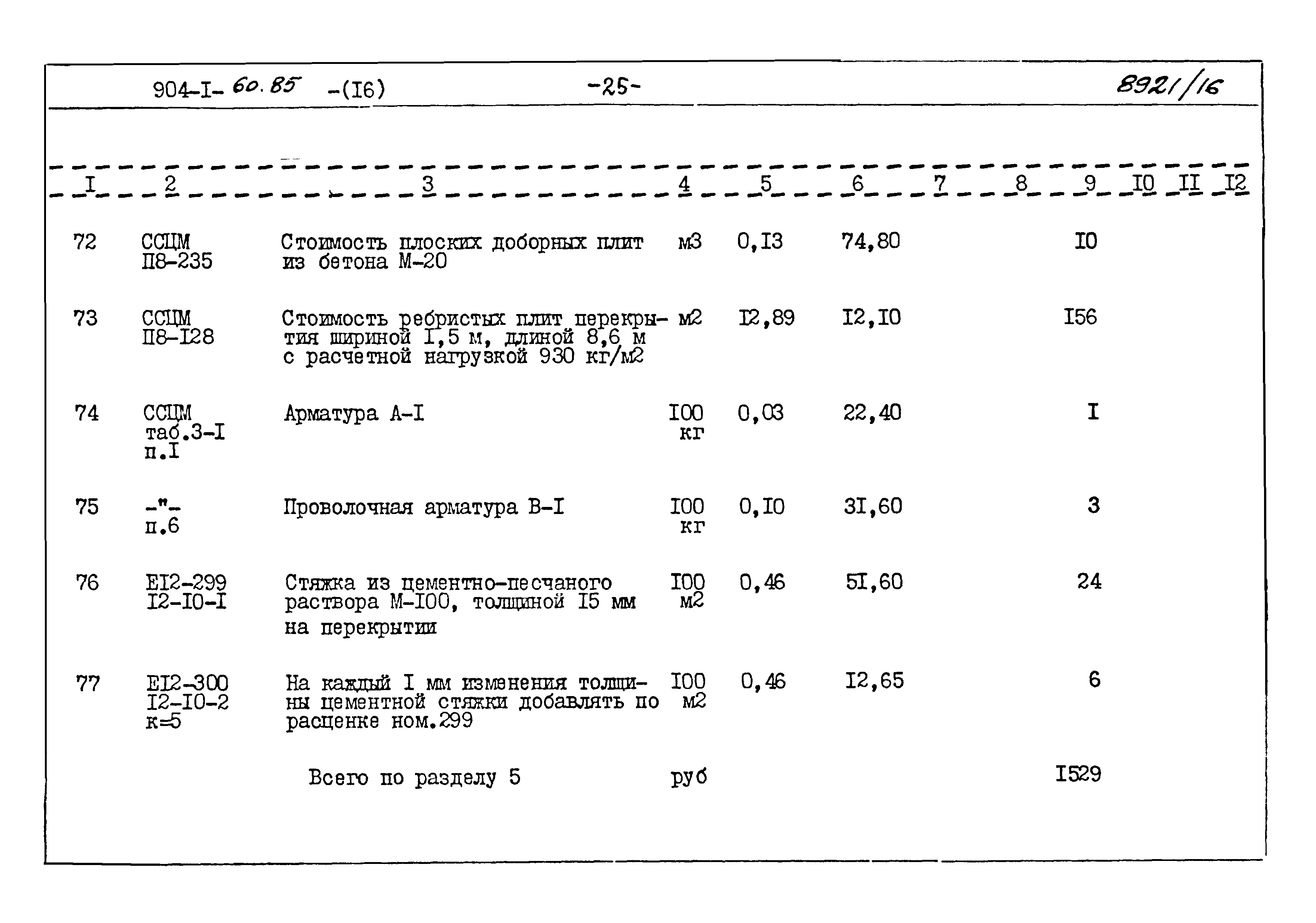Типовой проект 904-1-60.85