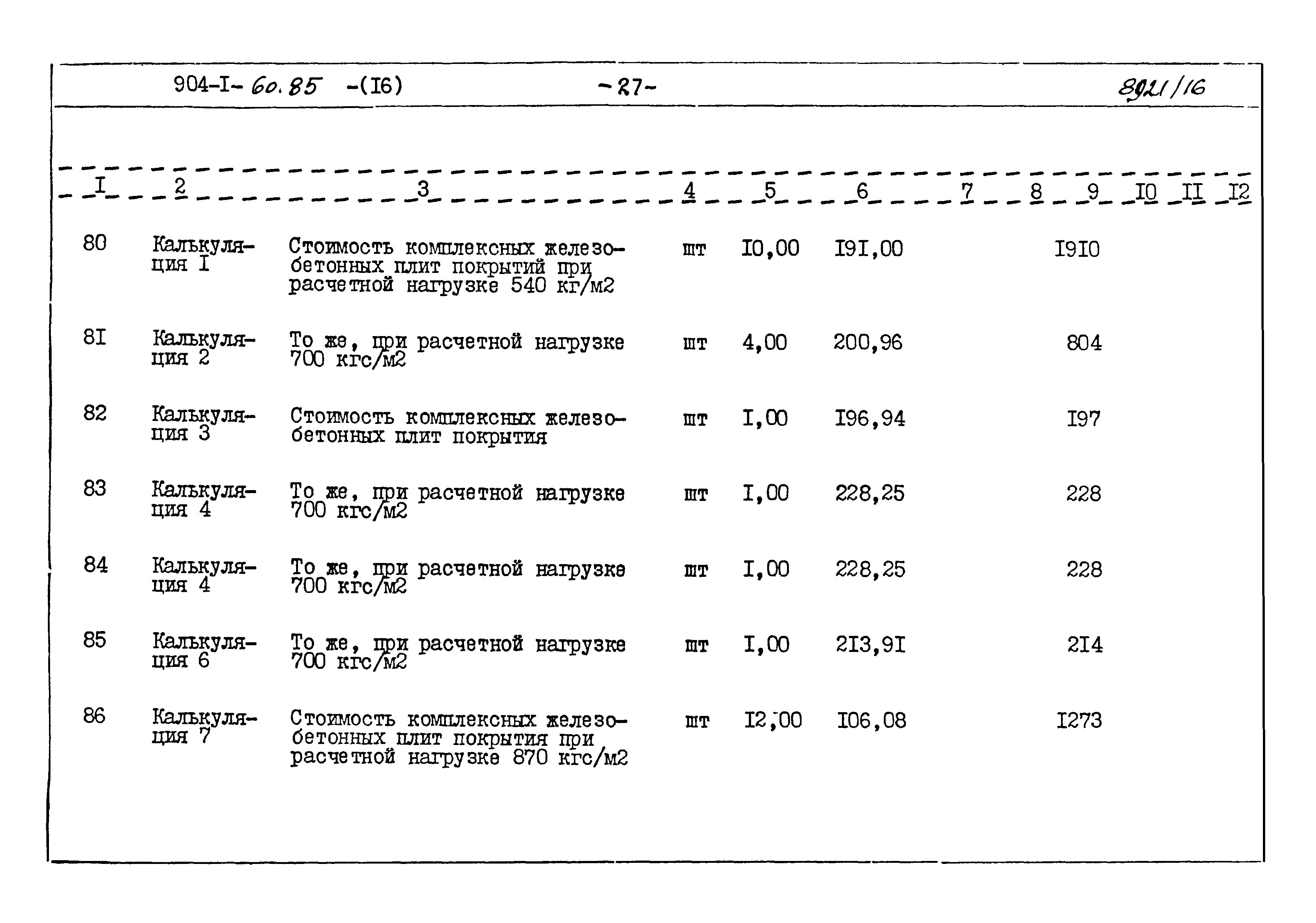 Типовой проект 904-1-60.85