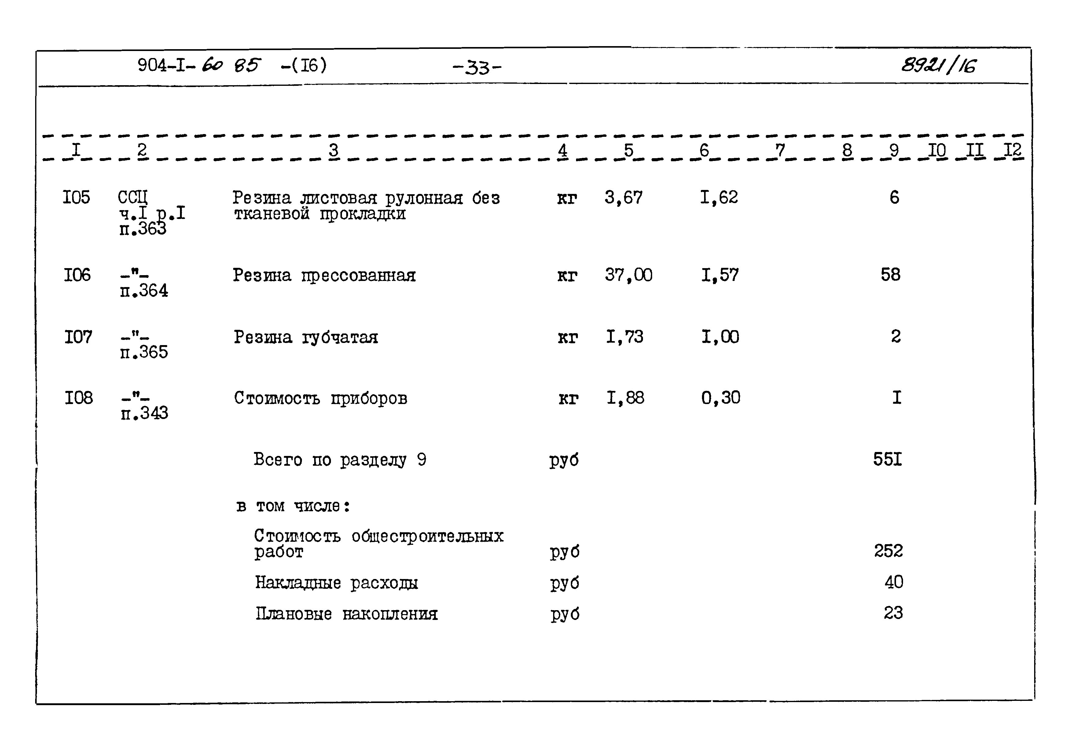 Типовой проект 904-1-60.85
