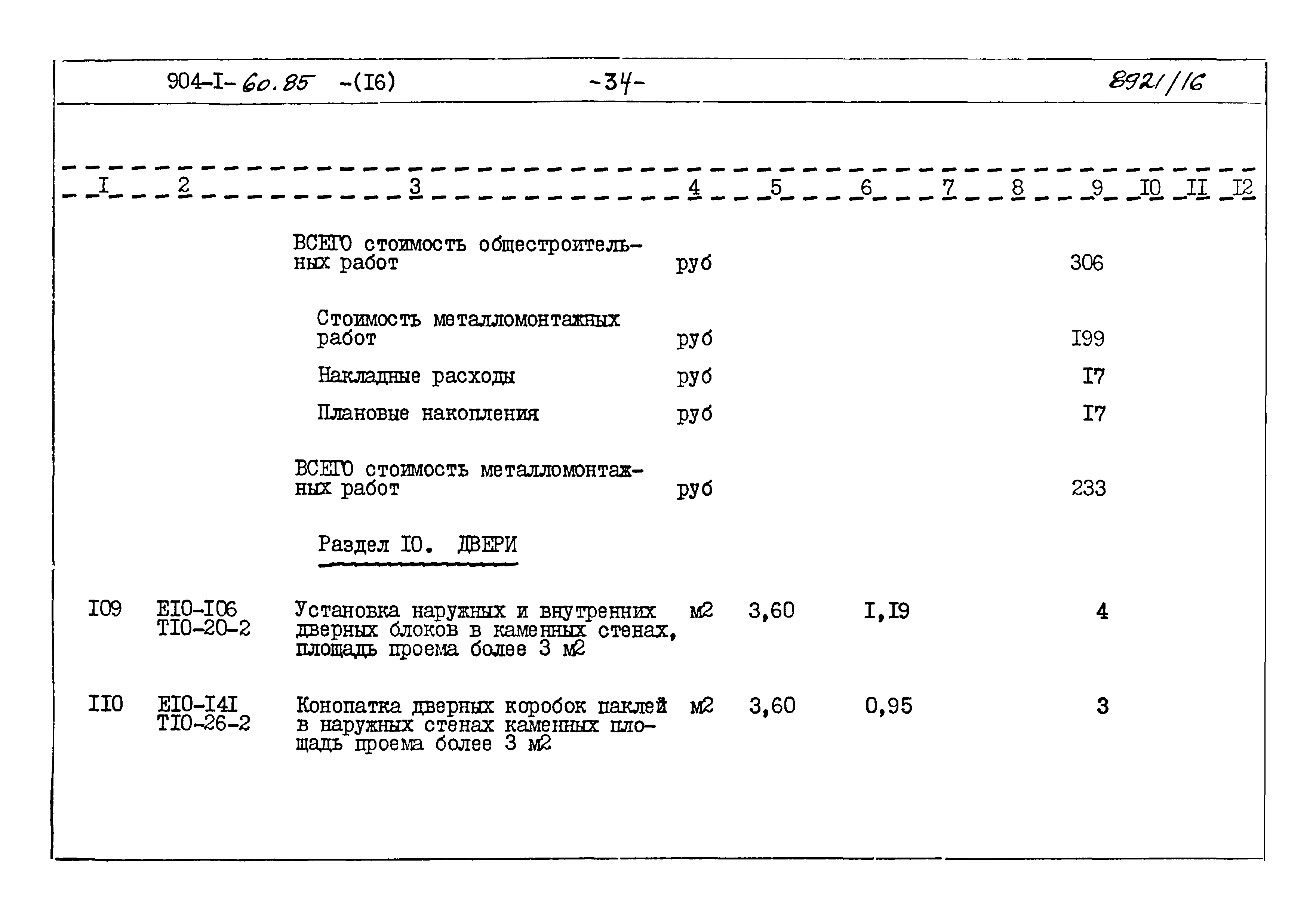 Типовой проект 904-1-60.85