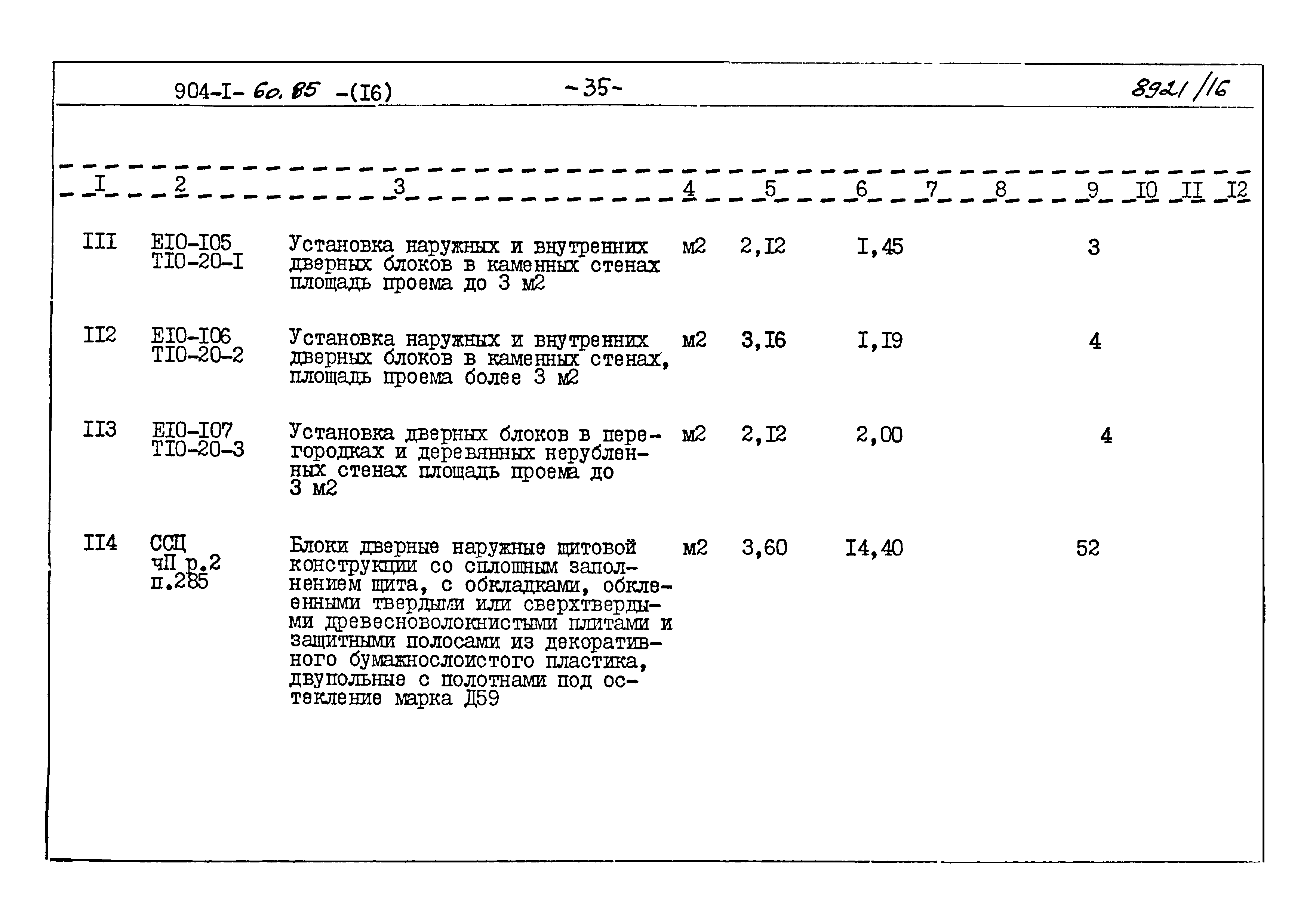 Типовой проект 904-1-60.85