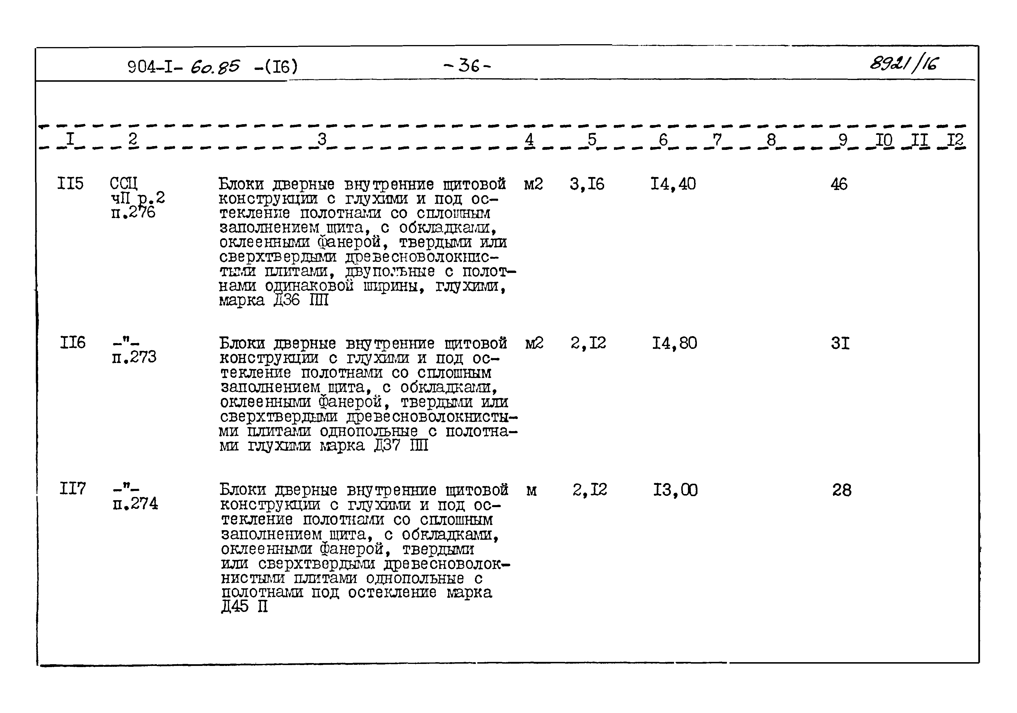 Типовой проект 904-1-60.85