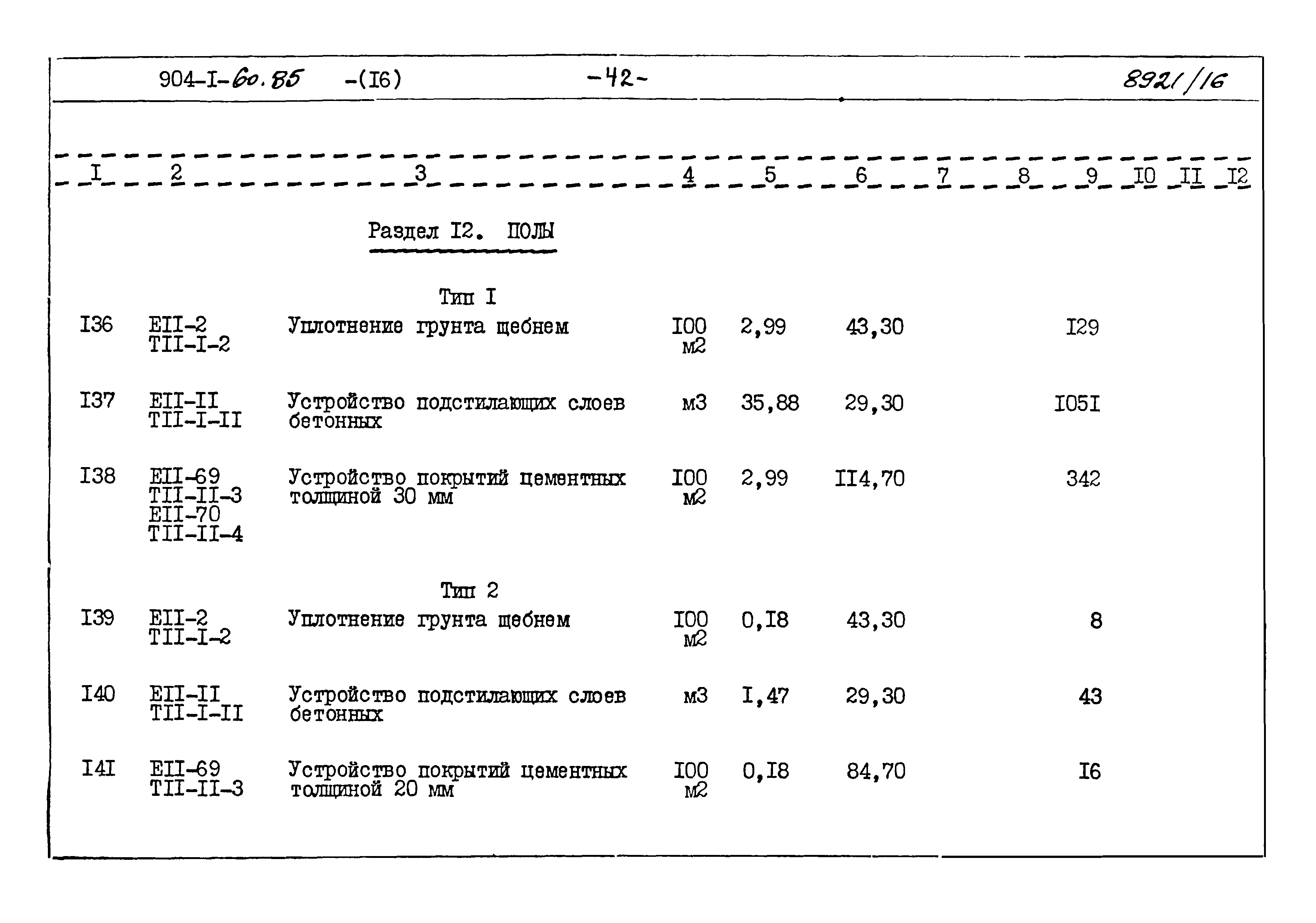 Типовой проект 904-1-60.85