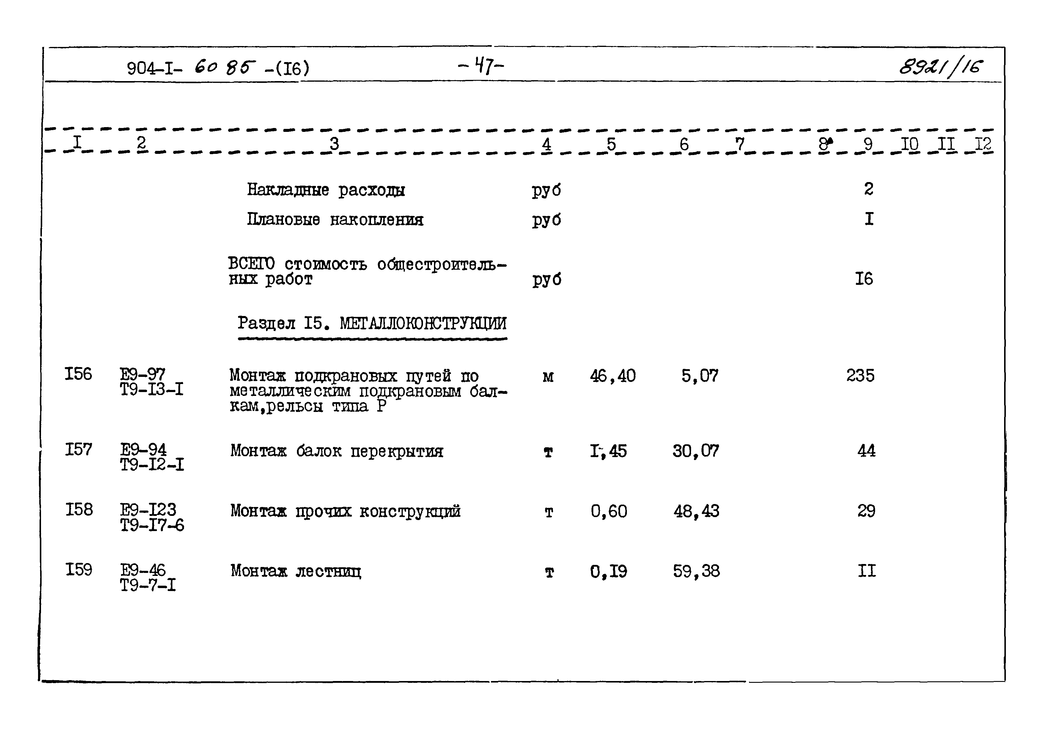 Типовой проект 904-1-60.85