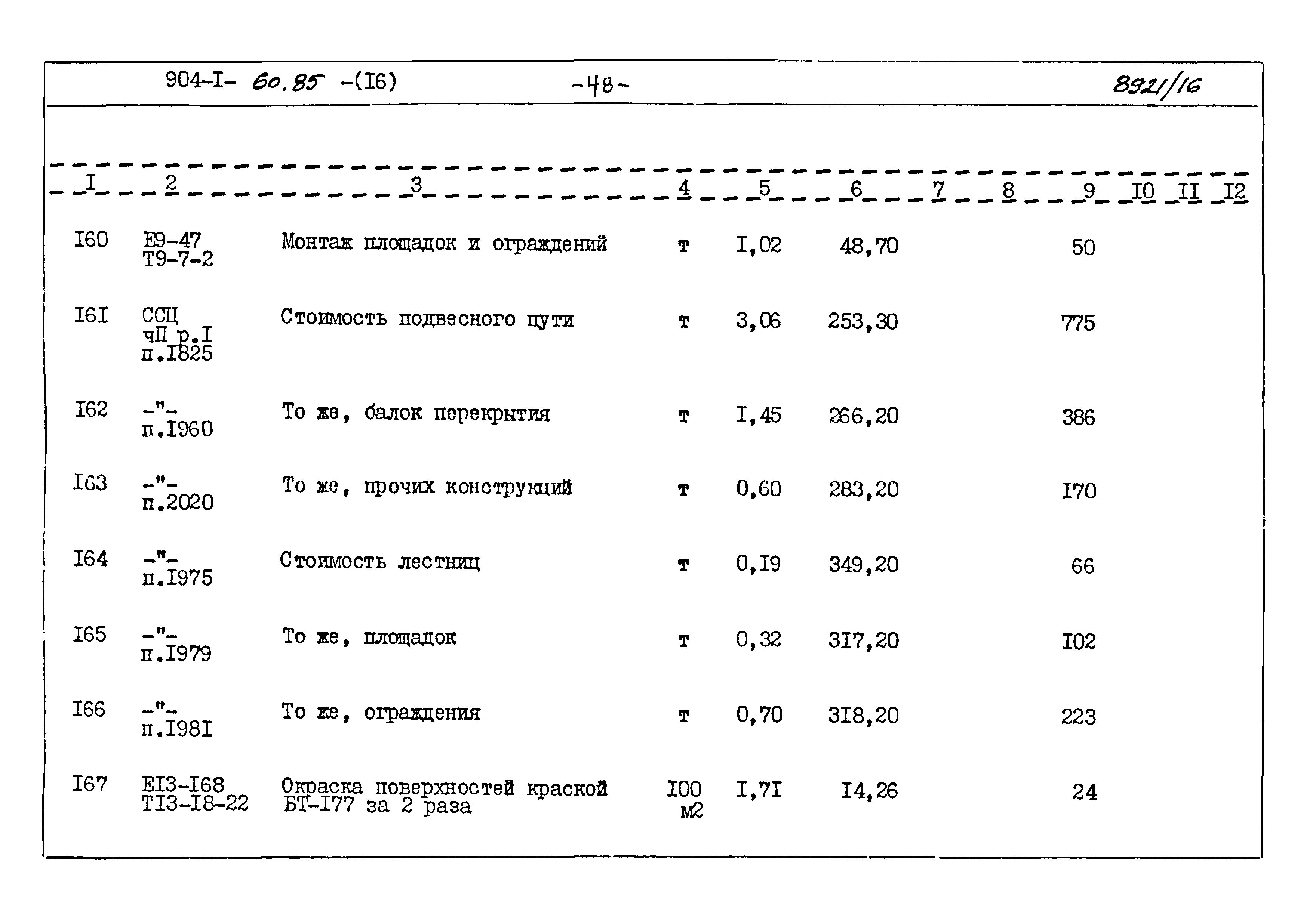 Типовой проект 904-1-60.85