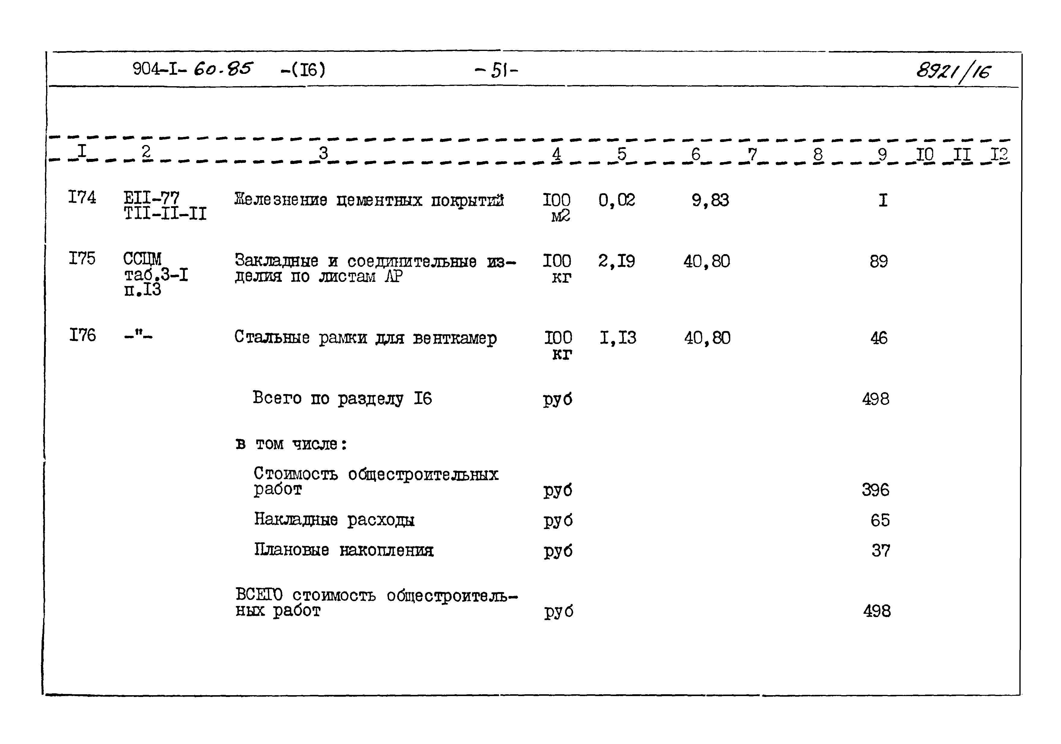Типовой проект 904-1-60.85