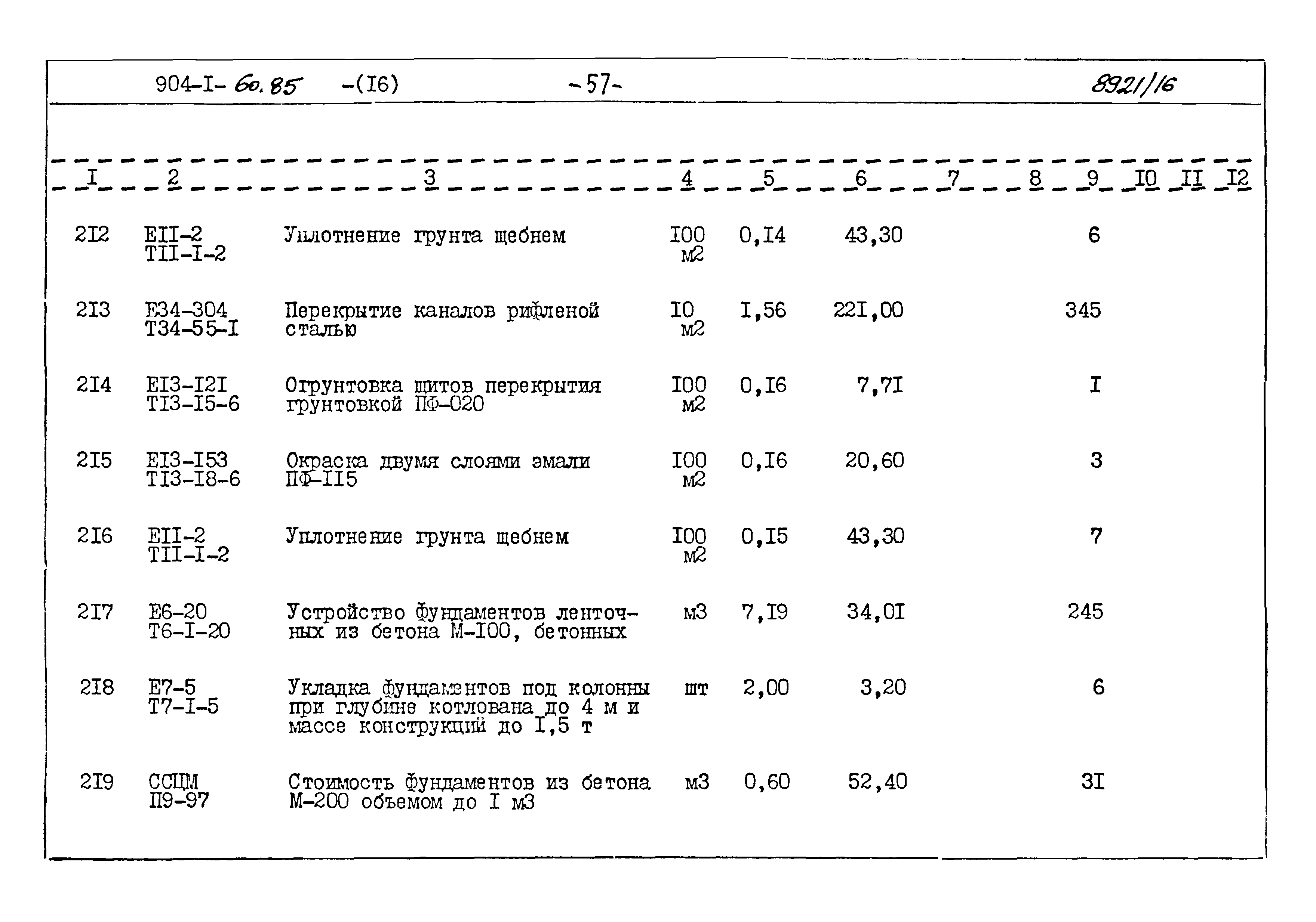 Типовой проект 904-1-60.85