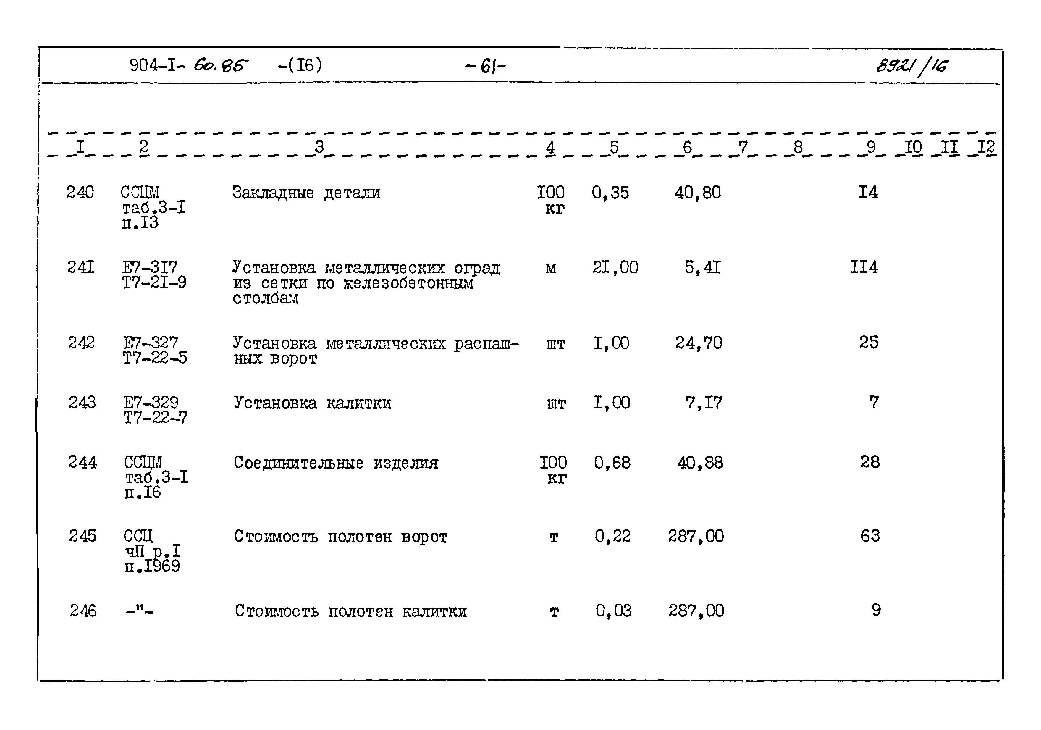 Типовой проект 904-1-60.85