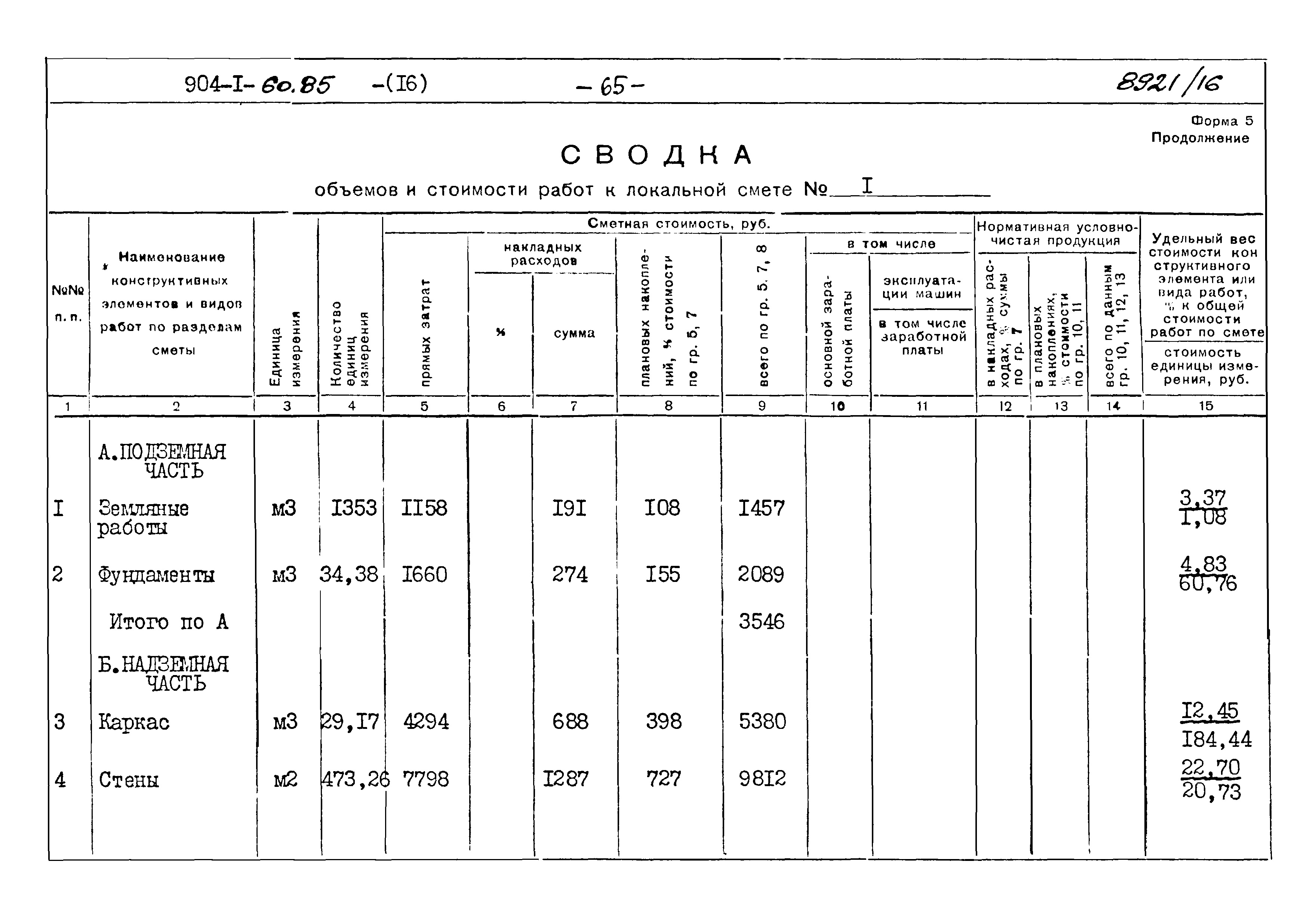 Типовой проект 904-1-60.85