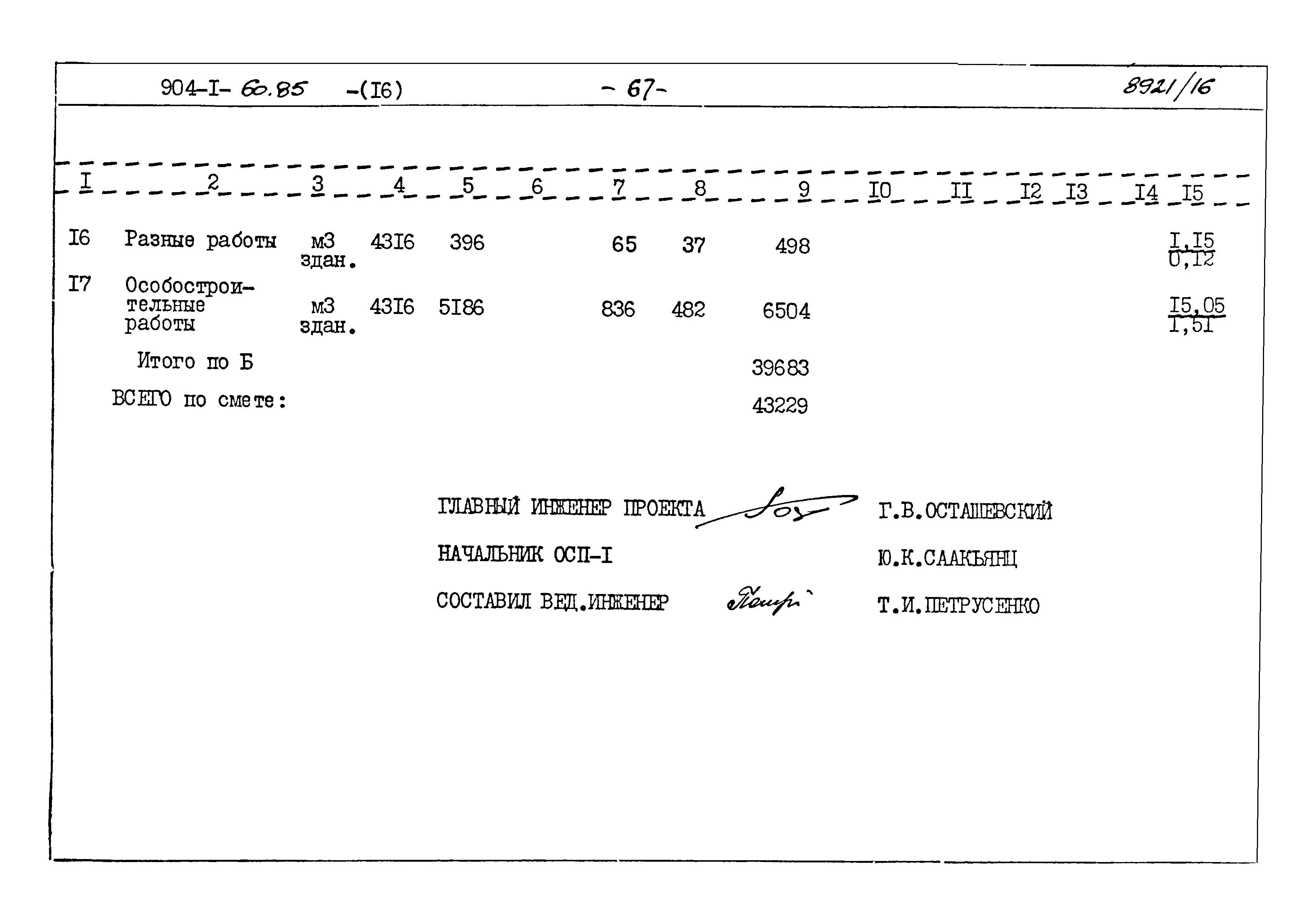 Типовой проект 904-1-60.85