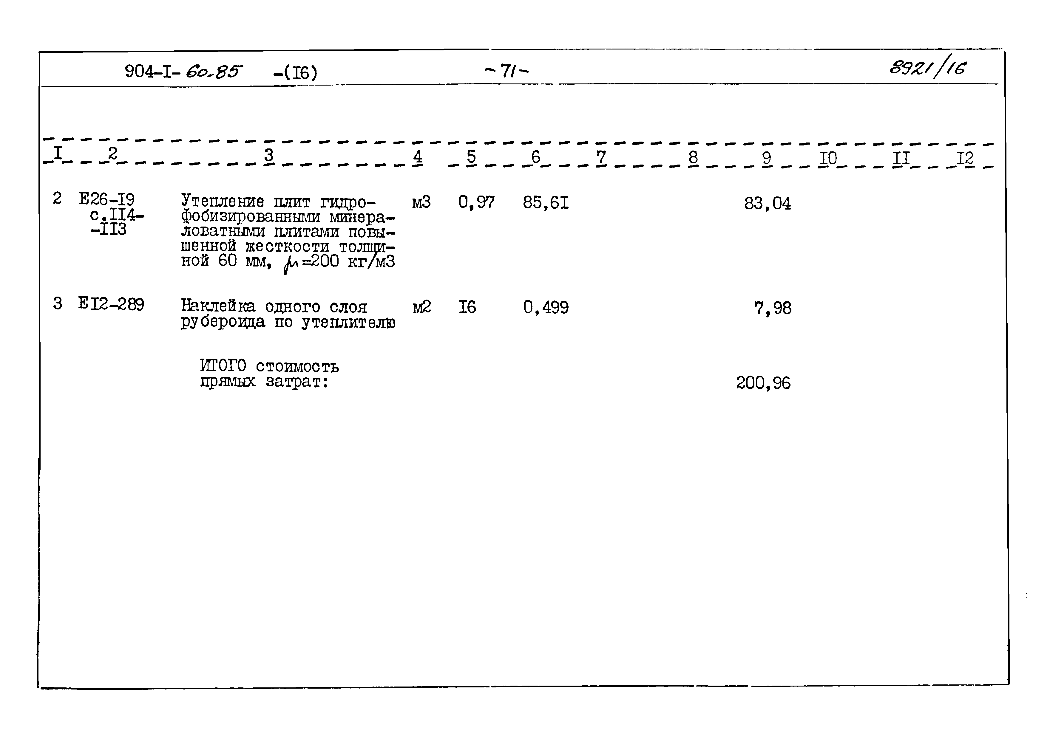 Типовой проект 904-1-60.85