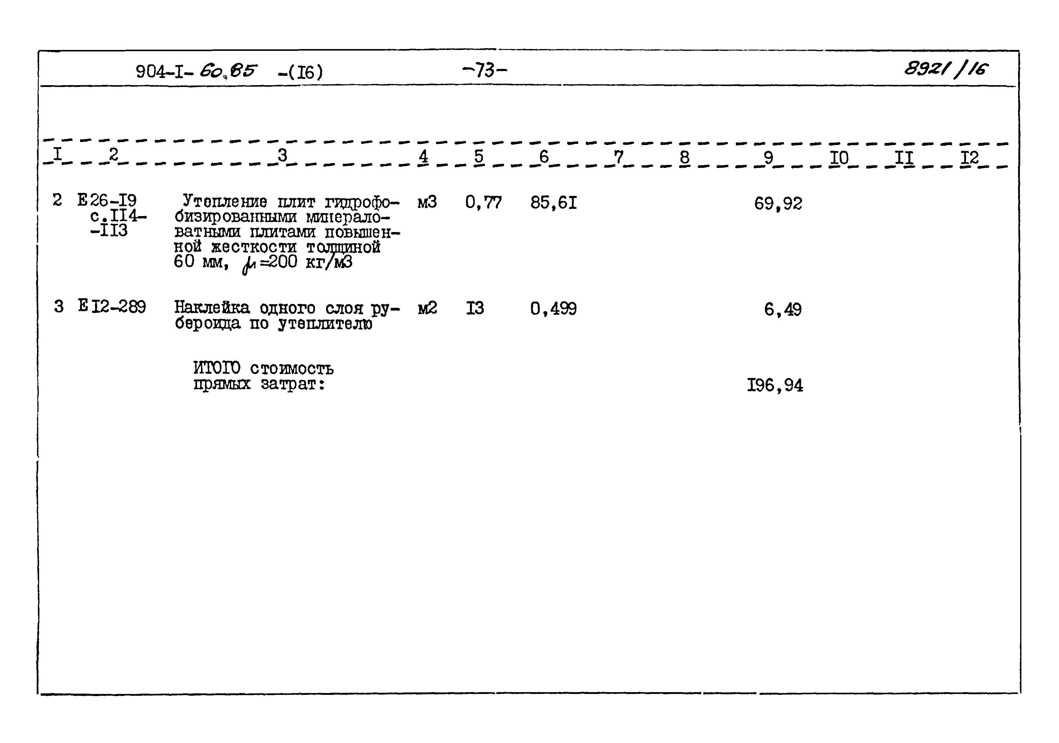 Типовой проект 904-1-60.85