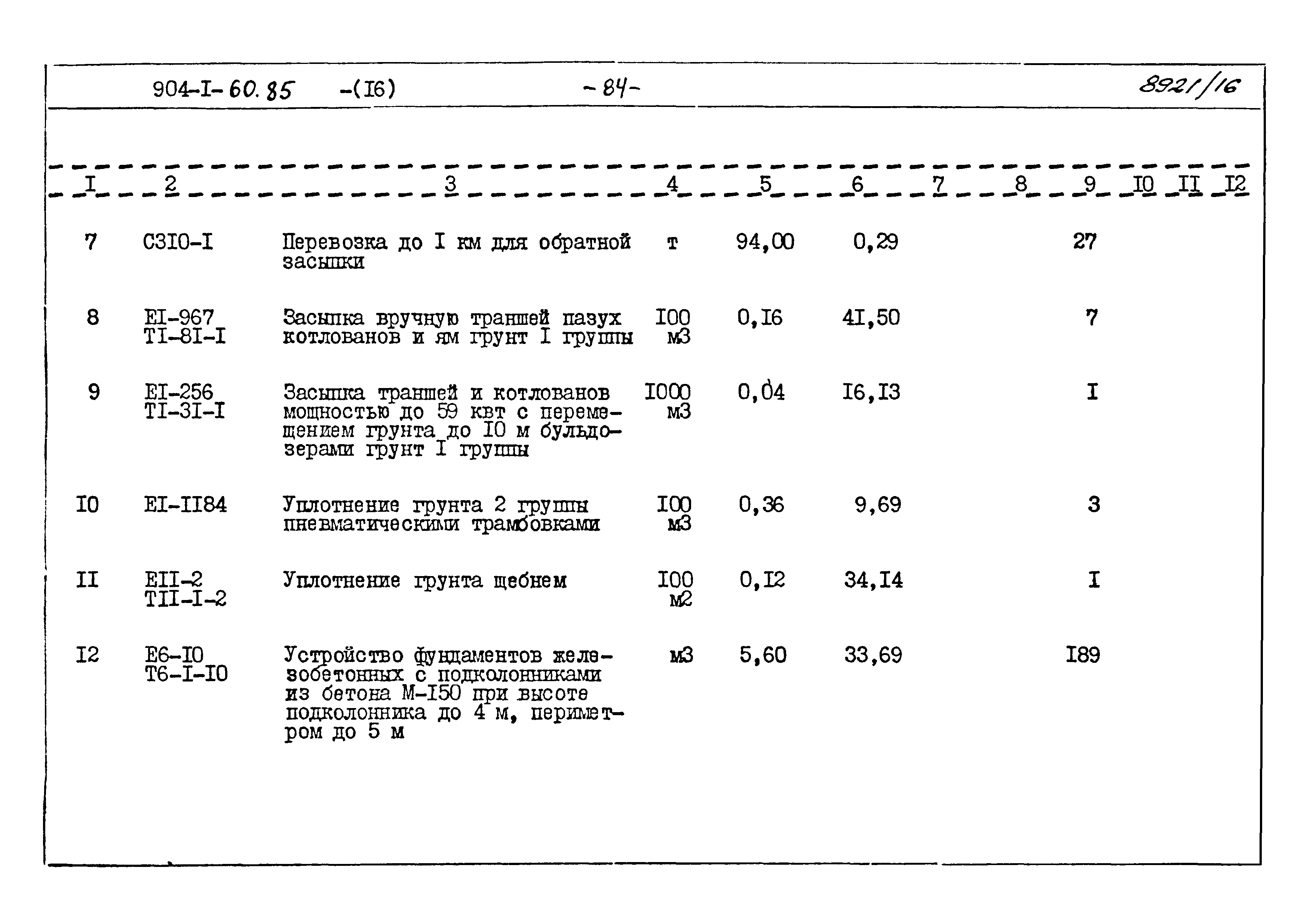 Типовой проект 904-1-60.85