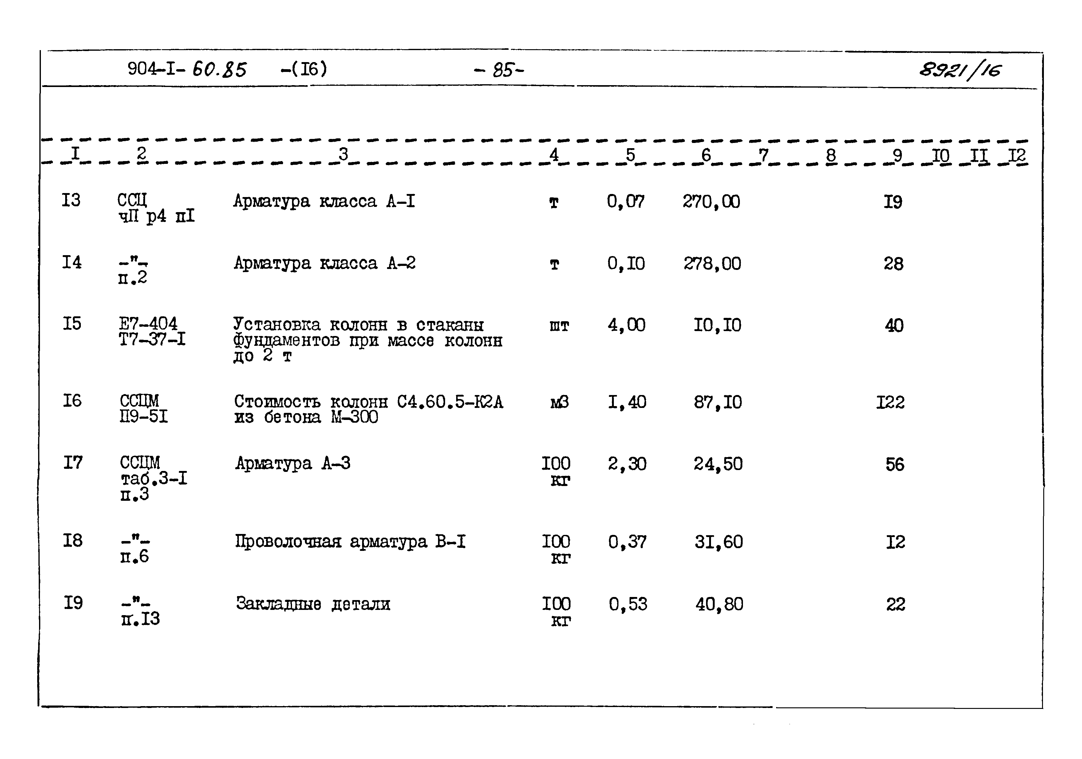 Типовой проект 904-1-60.85