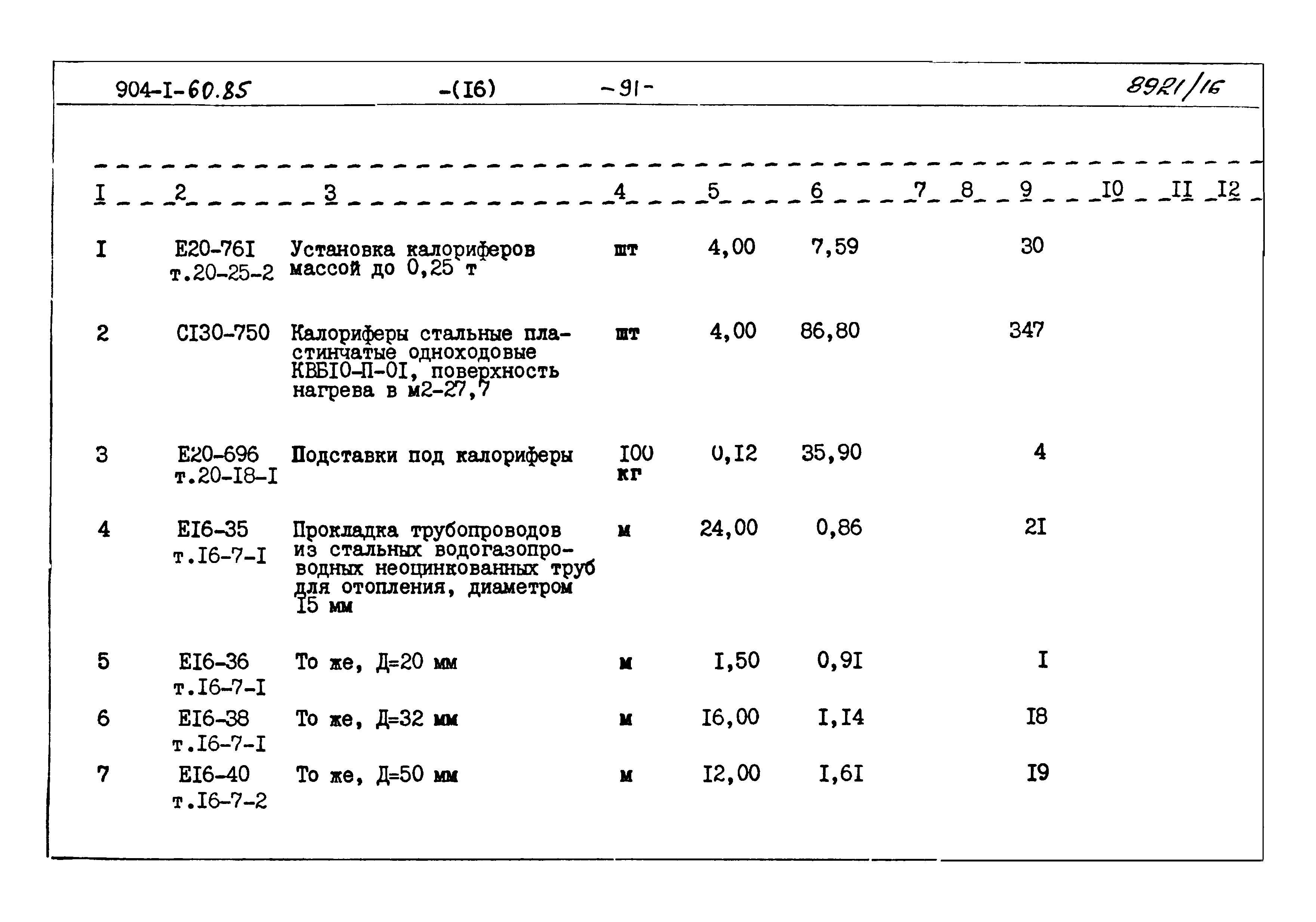 Типовой проект 904-1-60.85