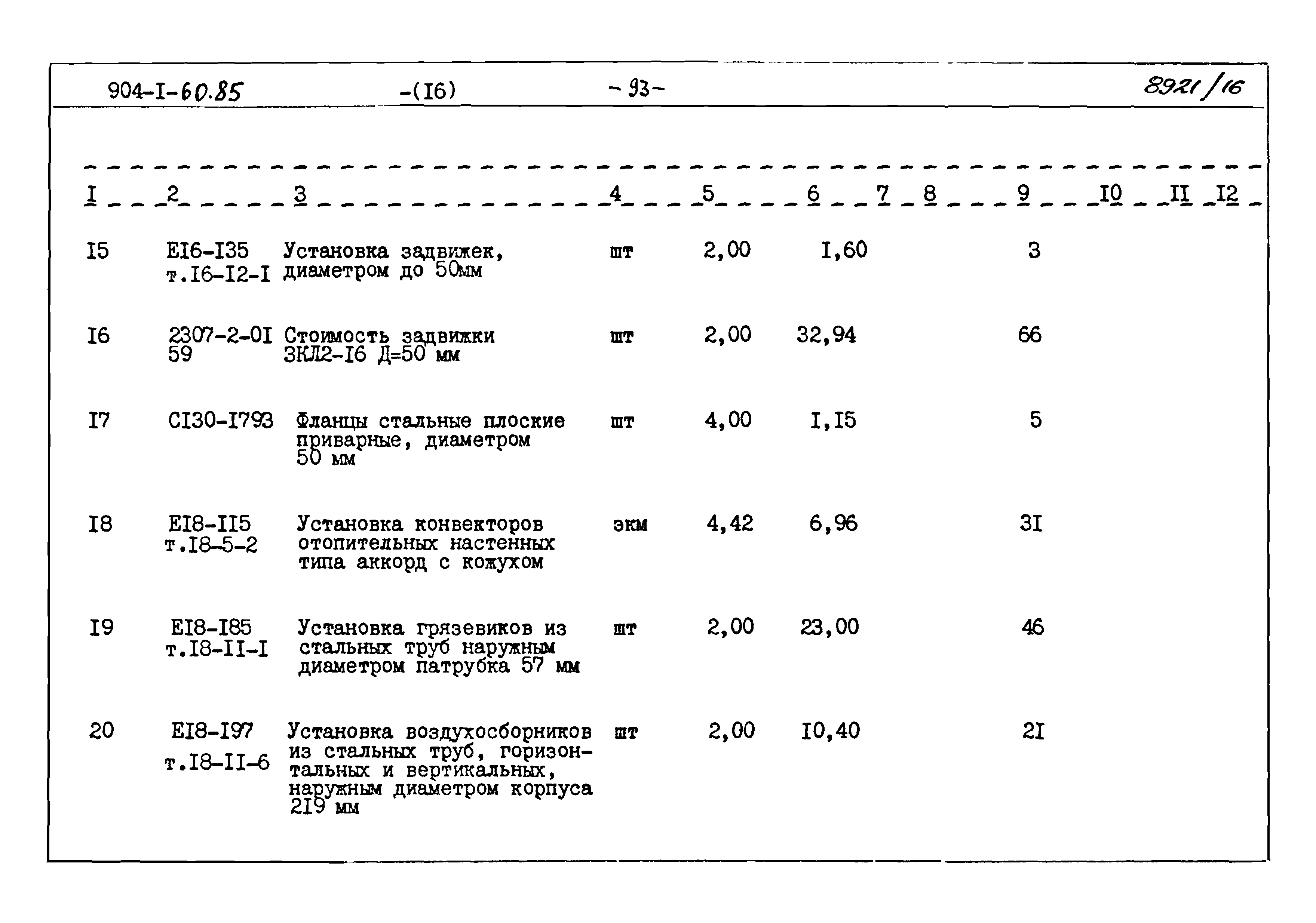 Типовой проект 904-1-60.85