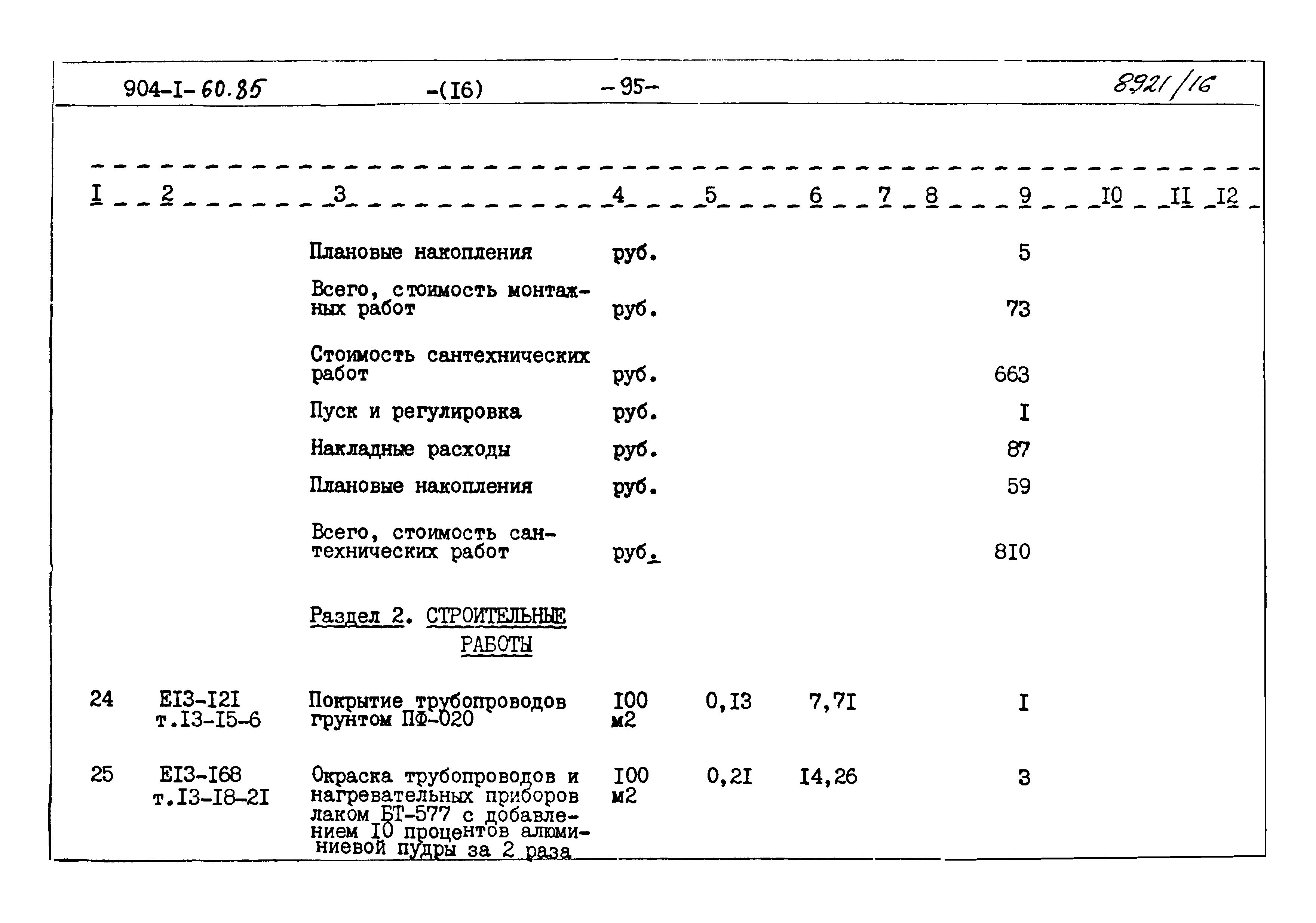 Типовой проект 904-1-60.85