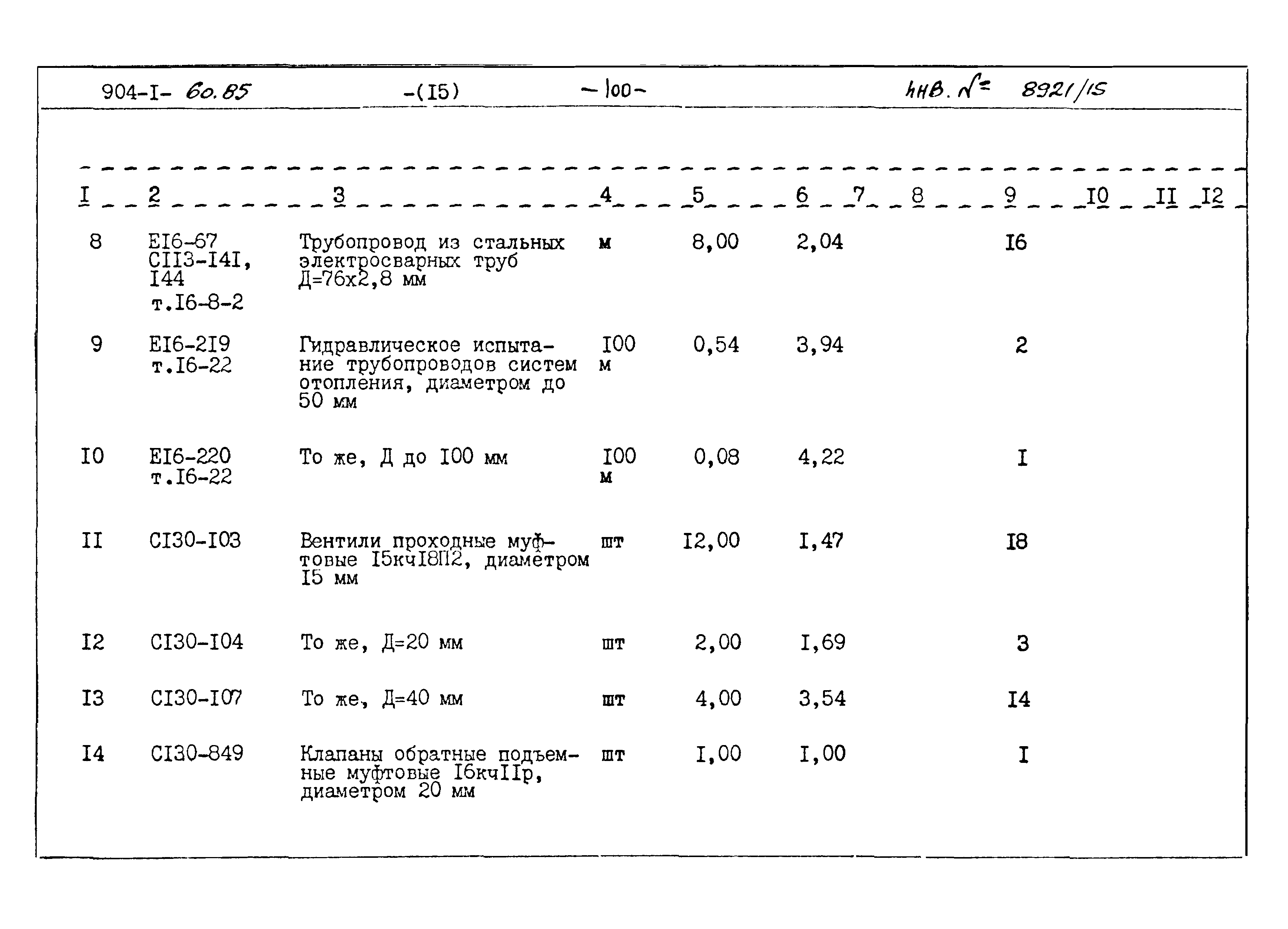 Типовой проект 904-1-60.85