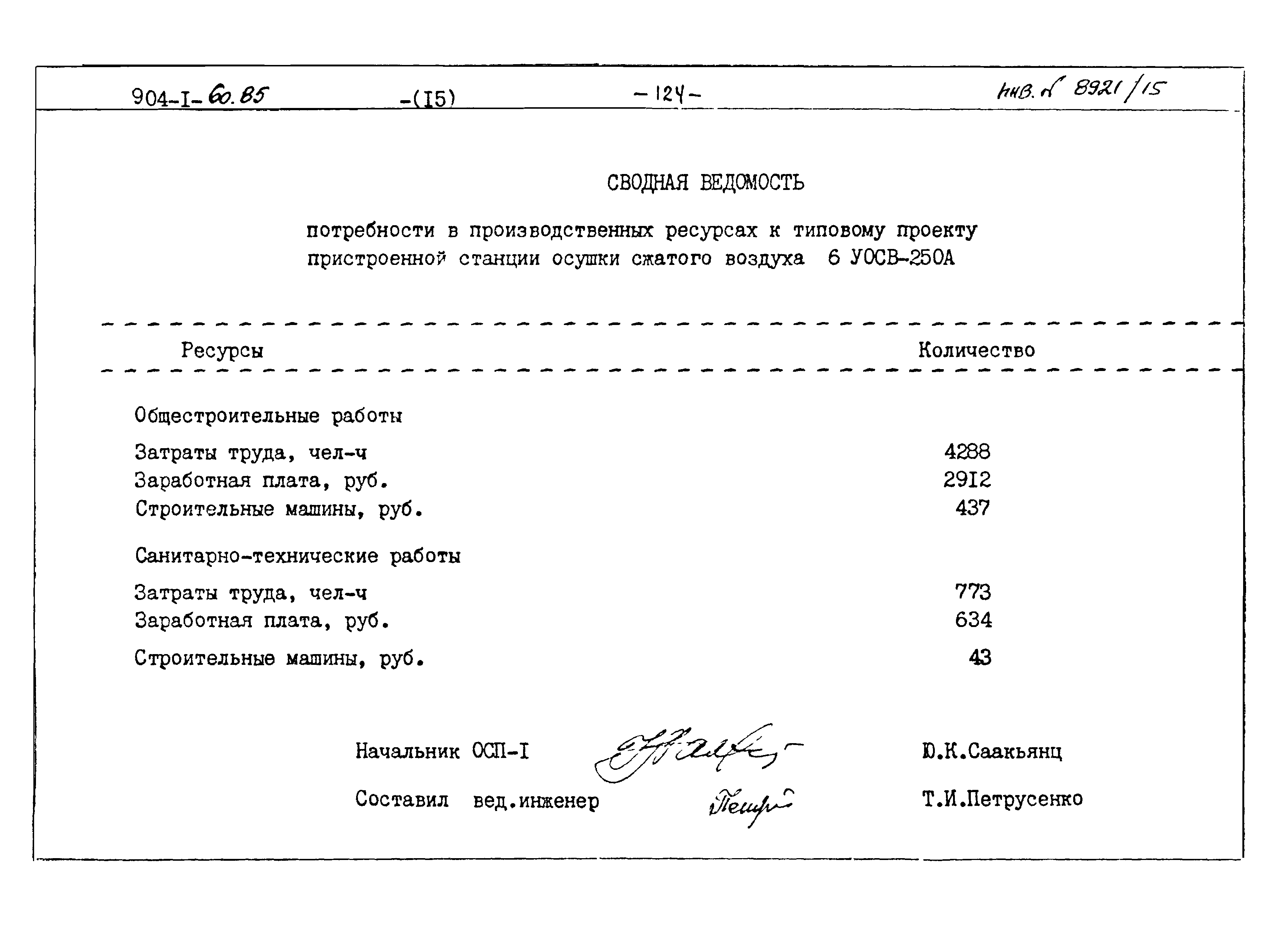Типовой проект 904-1-60.85