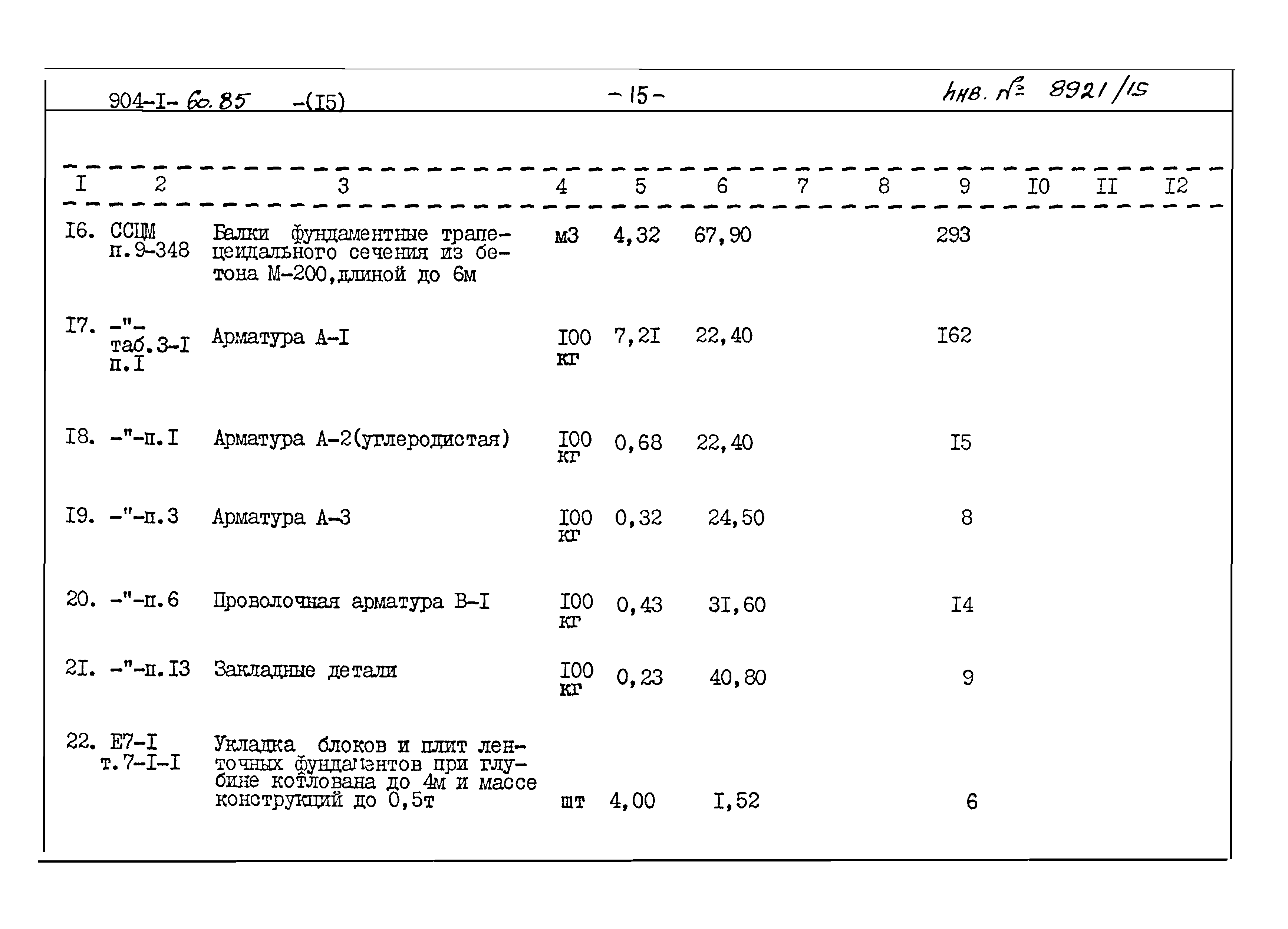 Типовой проект 904-1-60.85