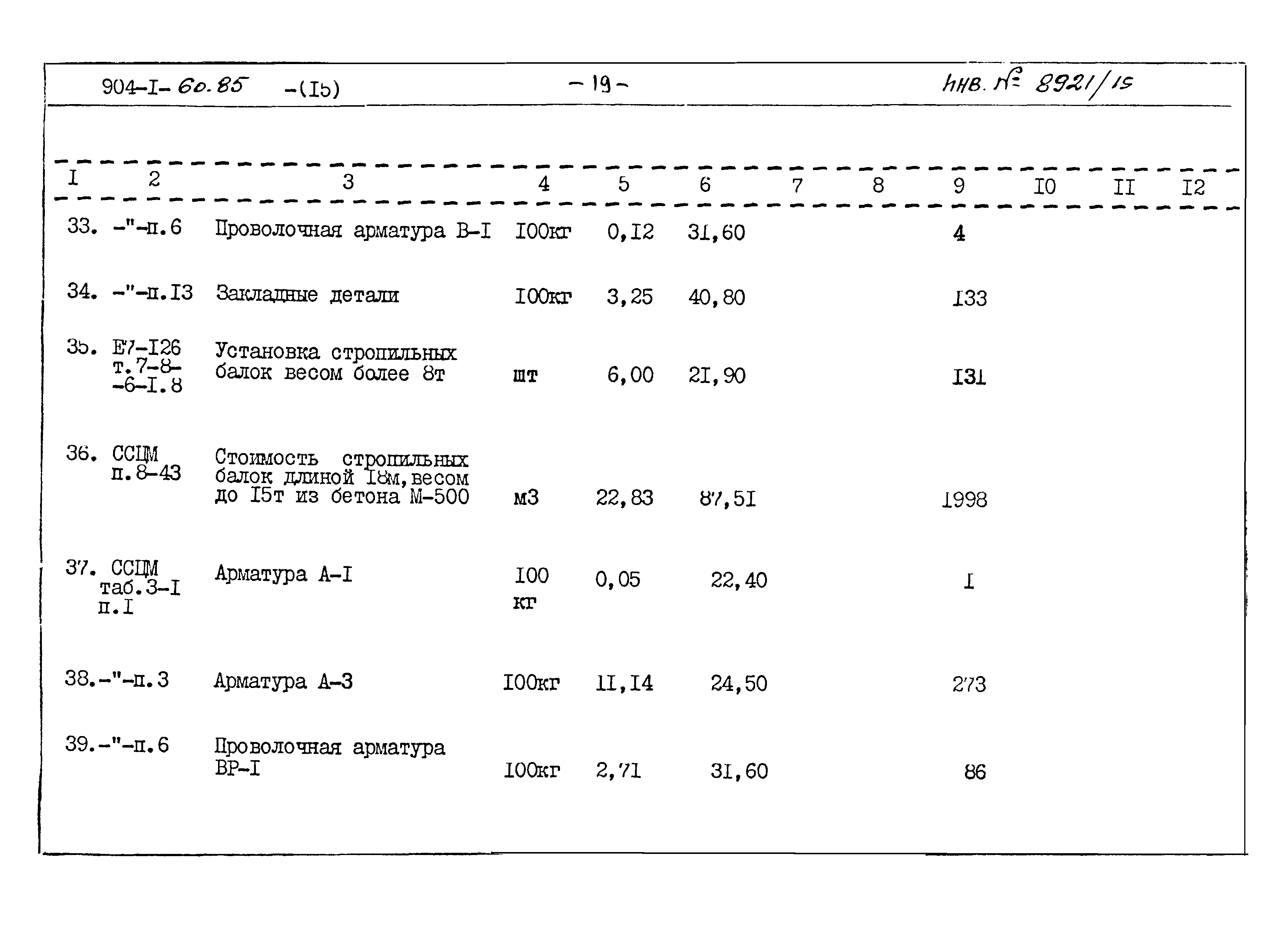 Типовой проект 904-1-60.85