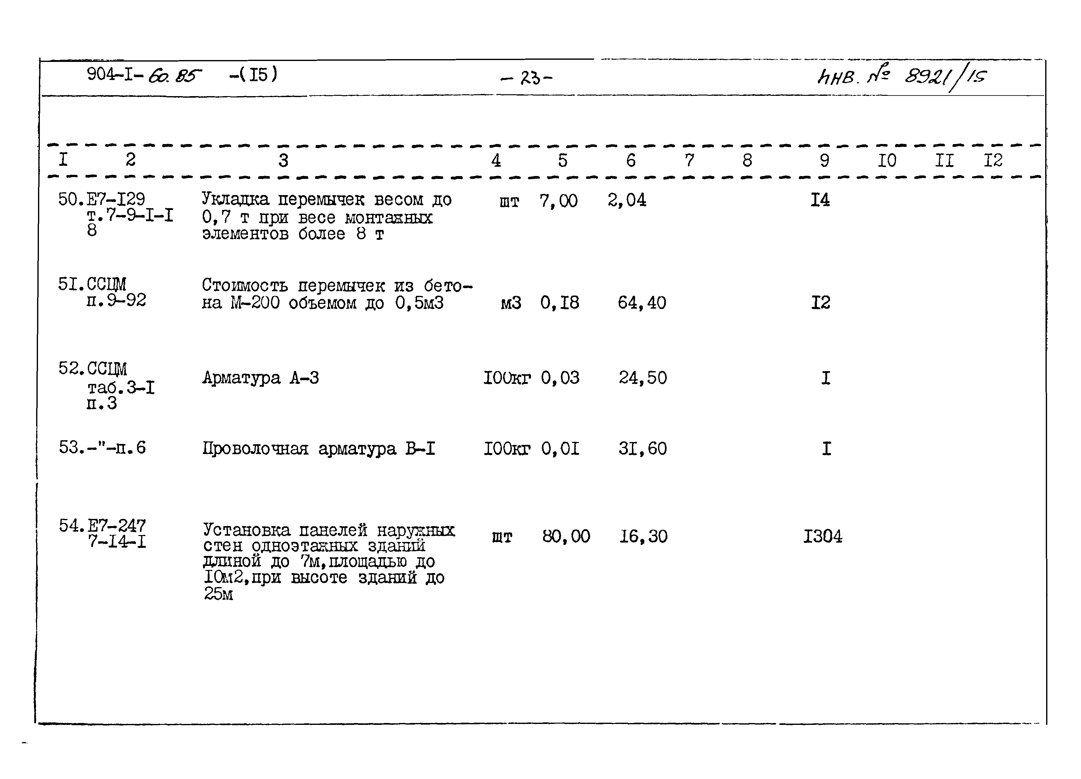 Типовой проект 904-1-60.85