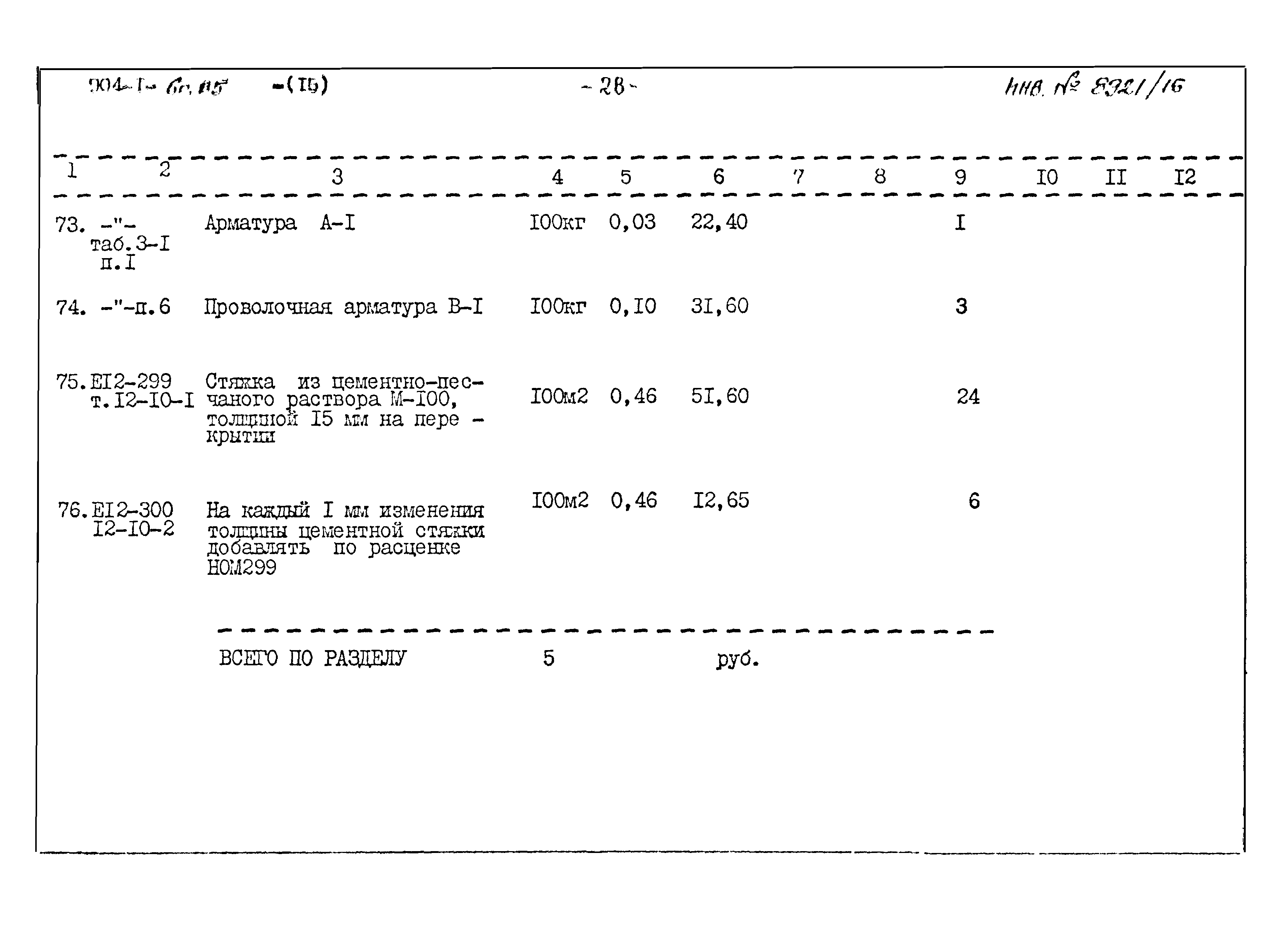 Типовой проект 904-1-60.85