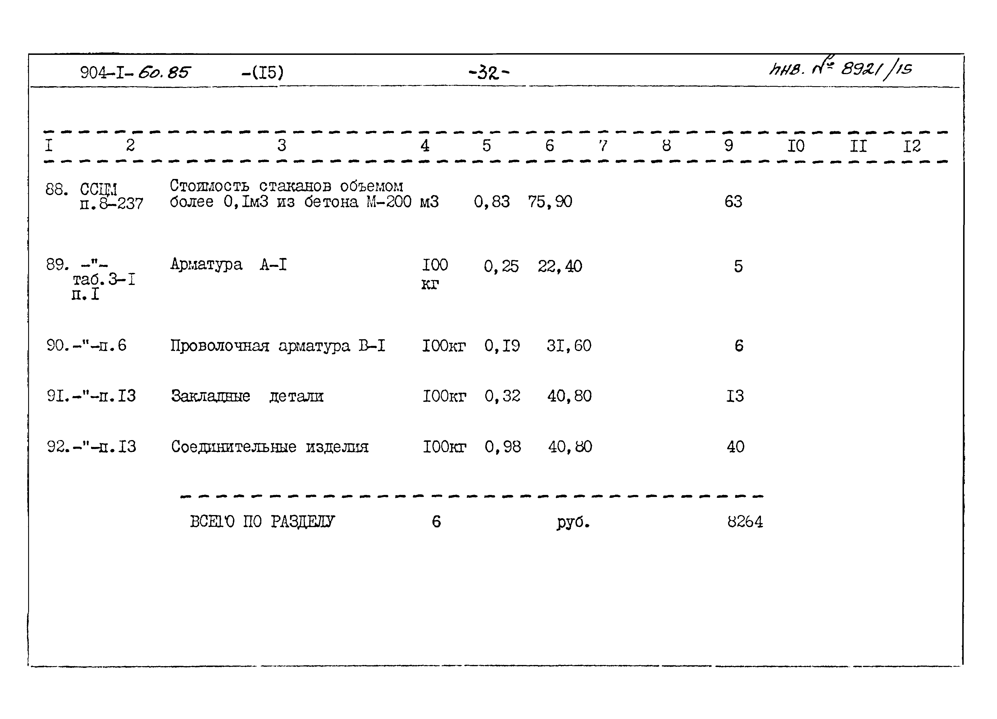 Типовой проект 904-1-60.85